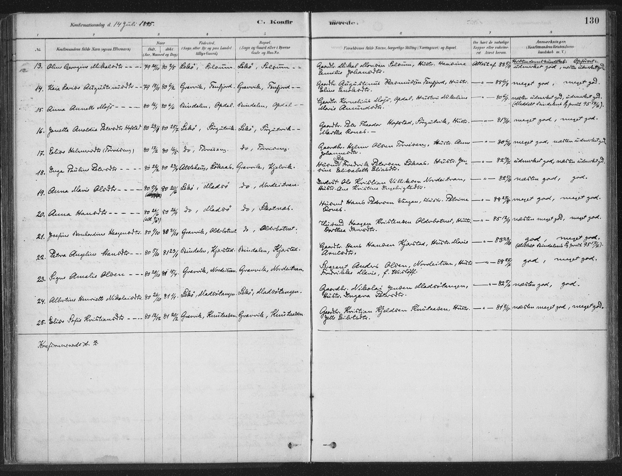 Ministerialprotokoller, klokkerbøker og fødselsregistre - Nord-Trøndelag, SAT/A-1458/788/L0697: Parish register (official) no. 788A04, 1878-1902, p. 130