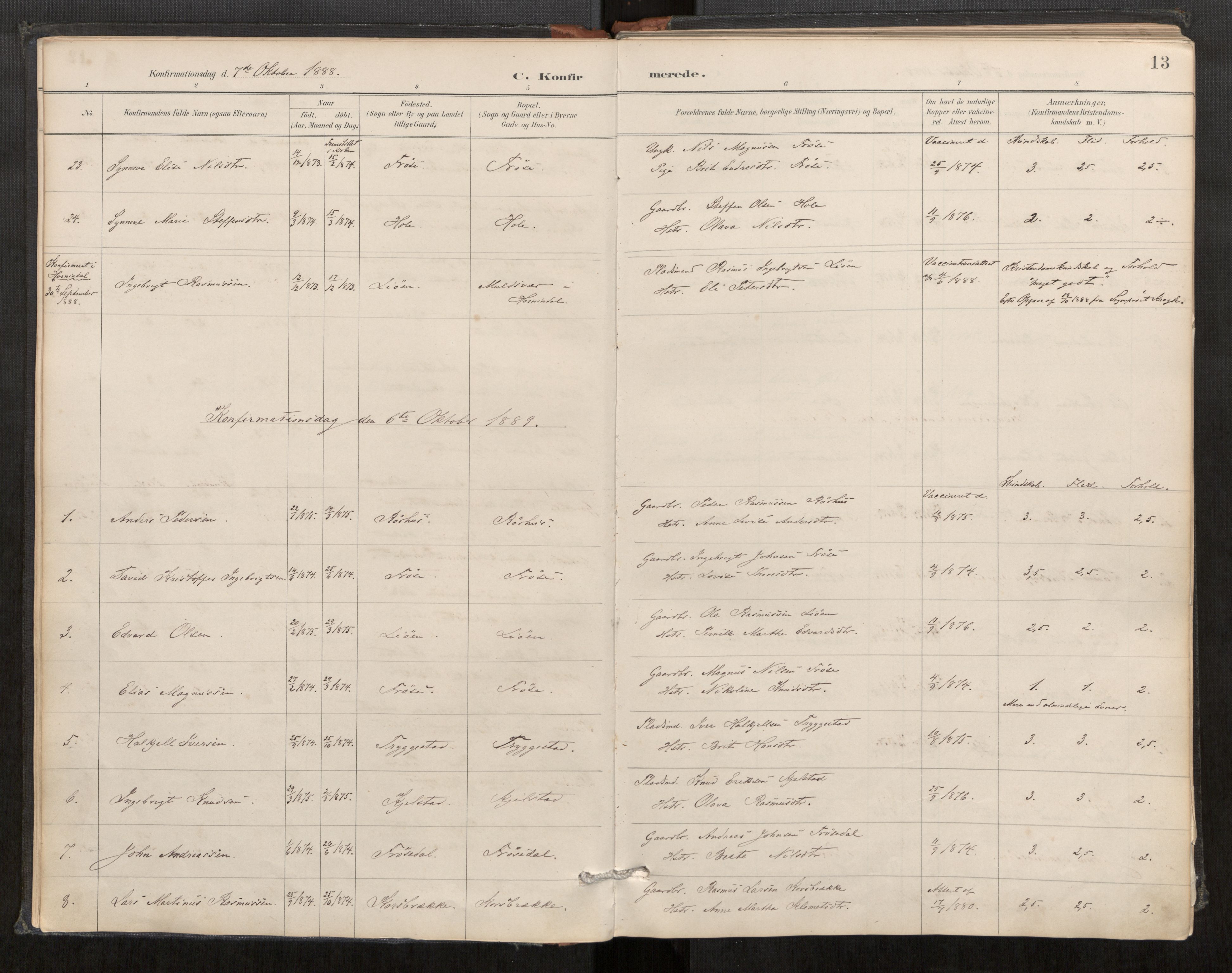 Sunnylven sokneprestkontor, SAT/A-1007: Parish register (official) no. 517A09, 1887-1910, p. 13