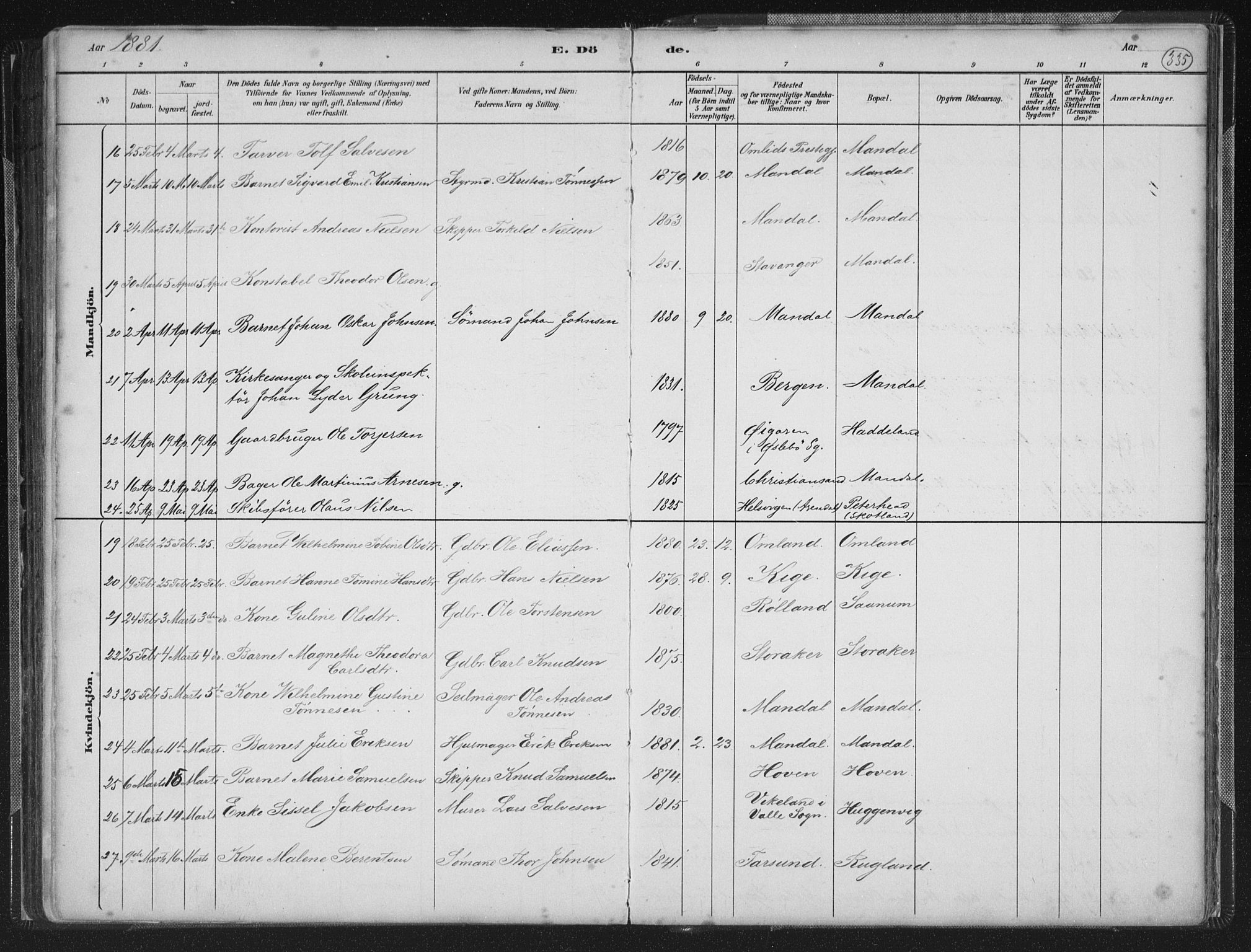 Mandal sokneprestkontor, AV/SAK-1111-0030/F/Fb/Fba/L0011: Parish register (copy) no. B 5, 1880-1898, p. 335