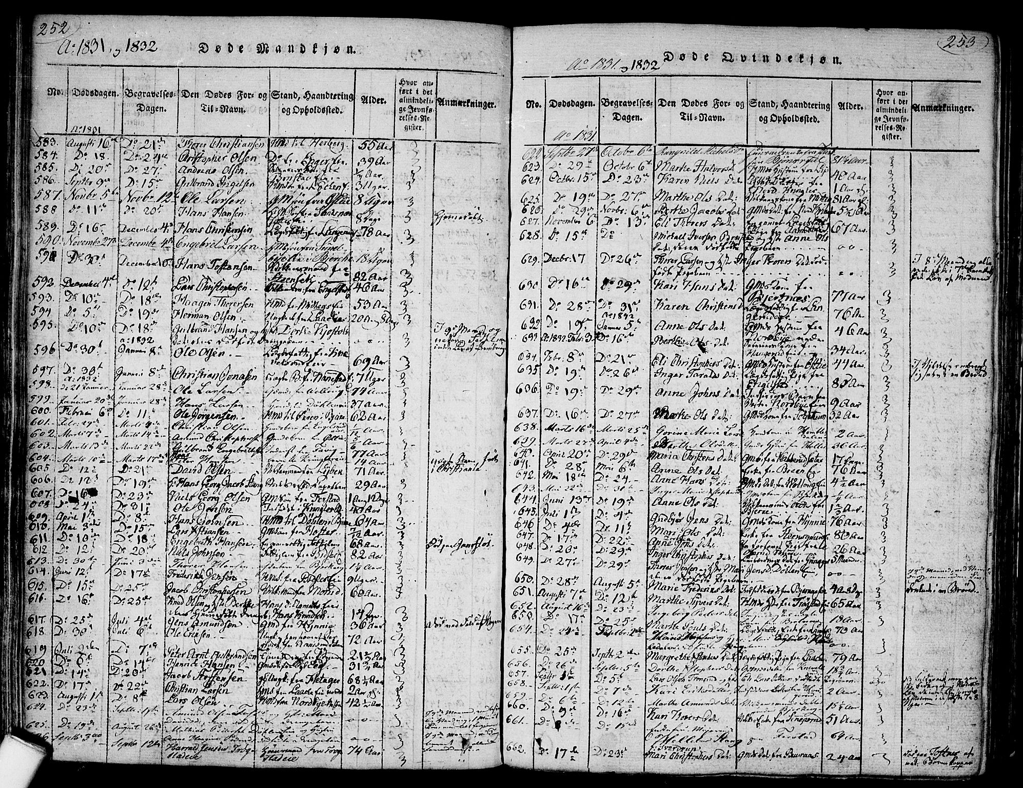 Nannestad prestekontor Kirkebøker, SAO/A-10414a/F/Fa/L0009: Parish register (official) no. I 9, 1815-1840, p. 252-253