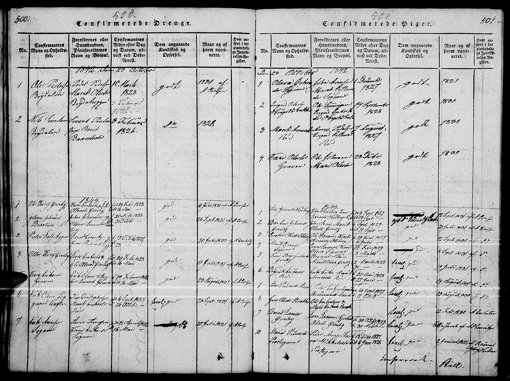 Tynset prestekontor, SAH/PREST-058/H/Ha/Hab/L0004: Parish register (copy) no. 4, 1814-1879, p. 500-501