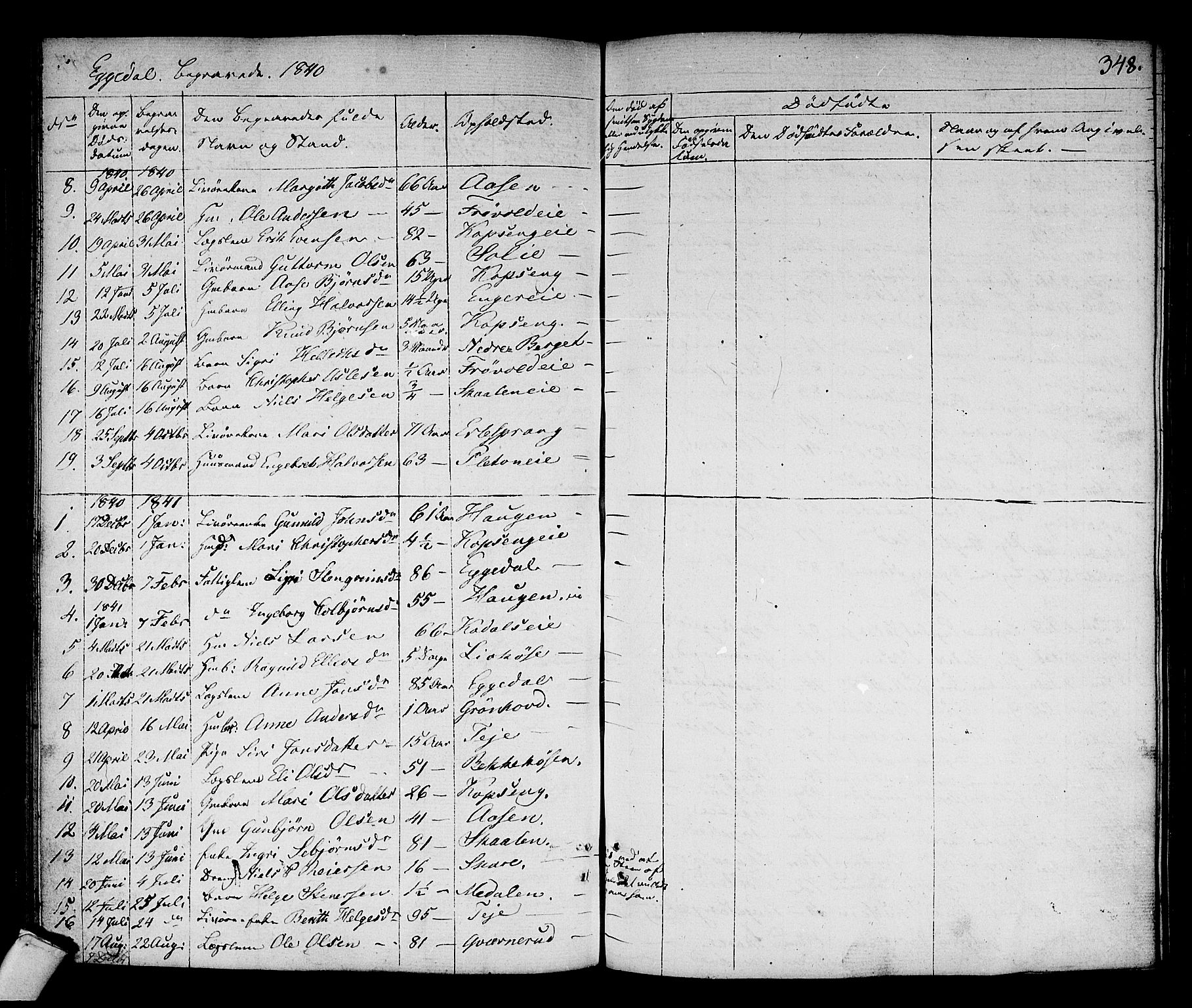 Sigdal kirkebøker, AV/SAKO-A-245/F/Fa/L0006: Parish register (official) no. I 6 /2, 1829-1843, p. 348