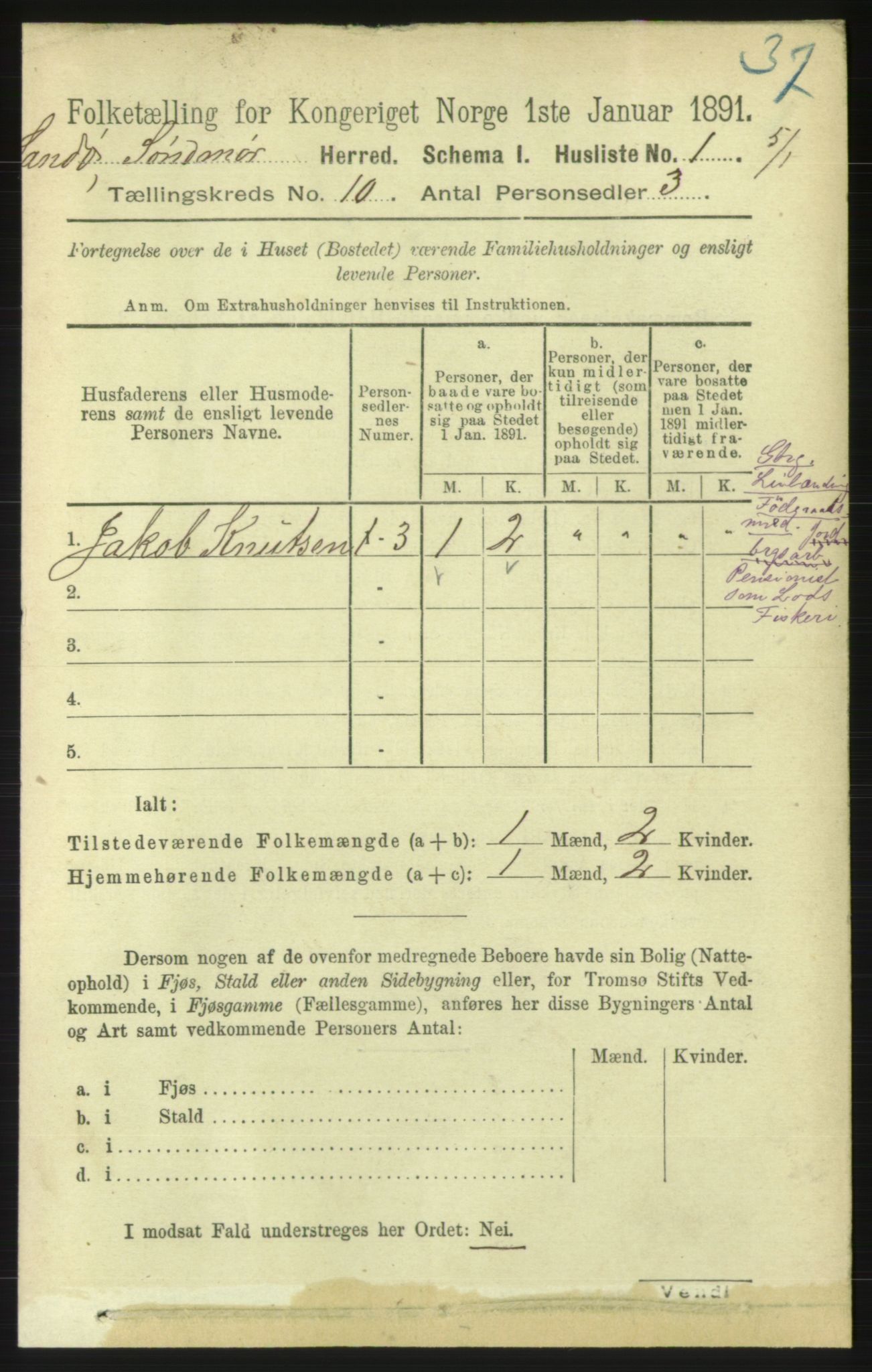 RA, 1891 census for 1514 Sande, 1891, p. 1748