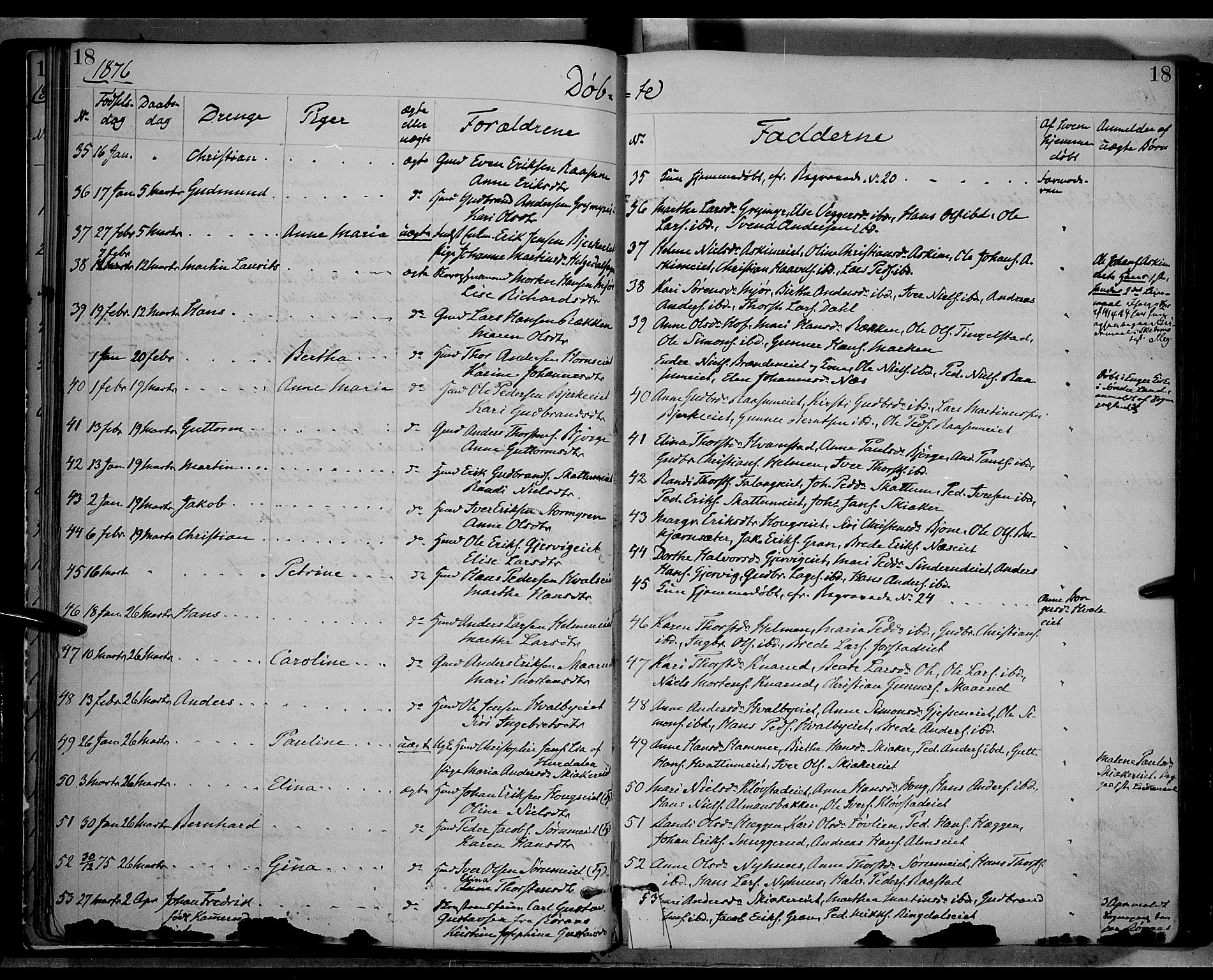 Gran prestekontor, AV/SAH-PREST-112/H/Ha/Haa/L0013: Parish register (official) no. 13, 1875-1879, p. 18