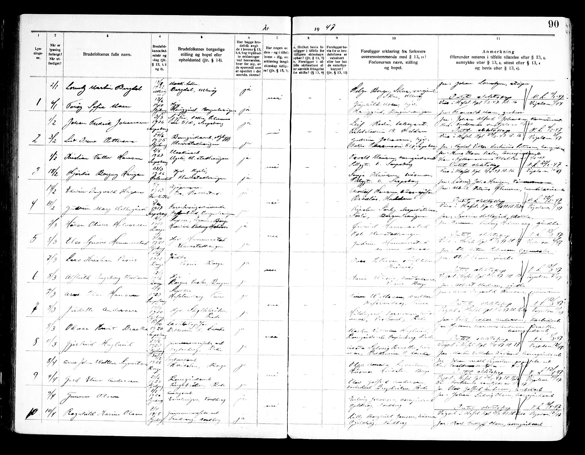 Skjeberg prestekontor Kirkebøker, SAO/A-10923/H/Hc/L0001: Banns register no. III 1, 1919-1949, p. 90