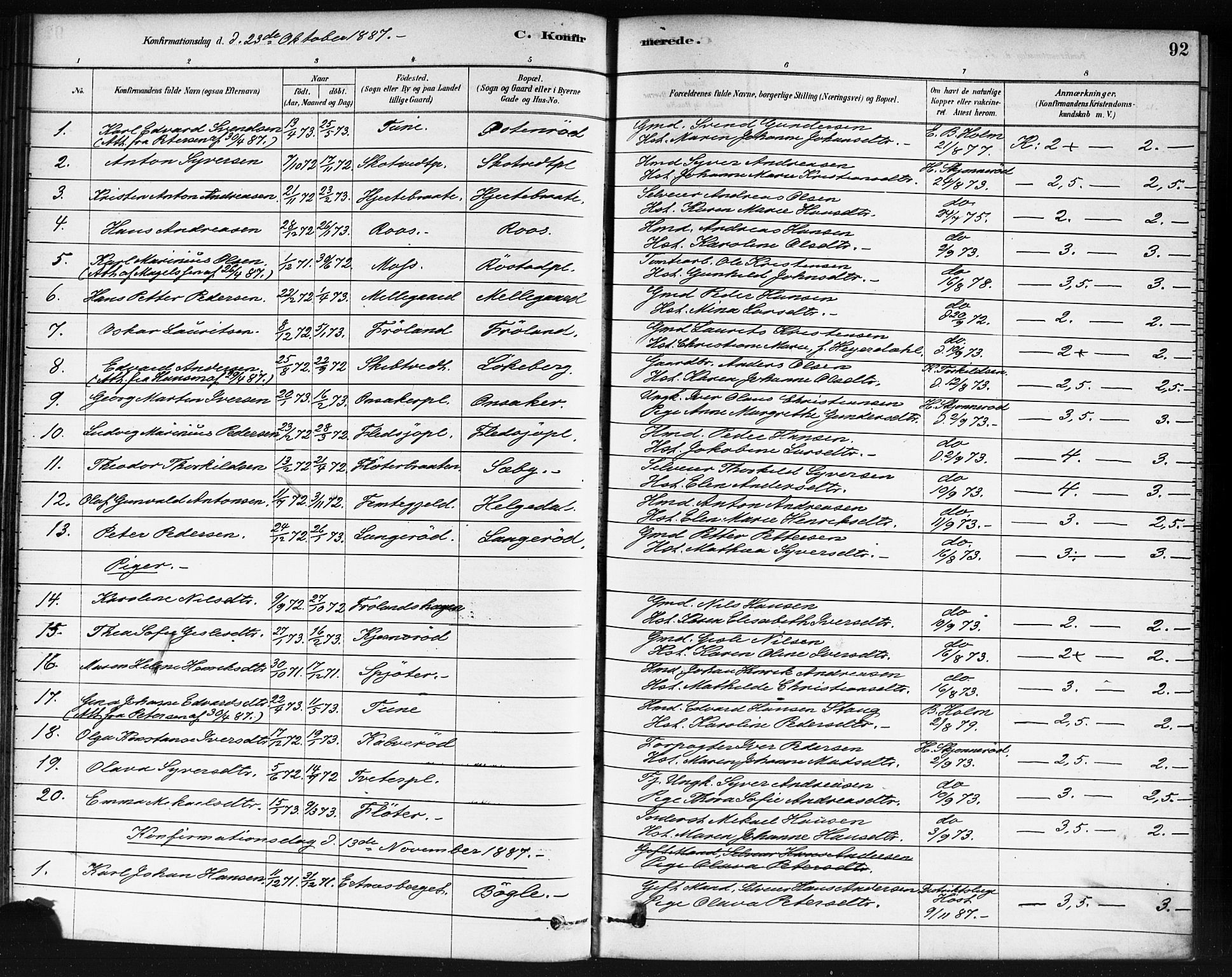 Våler prestekontor Kirkebøker, SAO/A-11083/F/Fb/L0001: Parish register (official) no. II 1, 1878-1896, p. 92