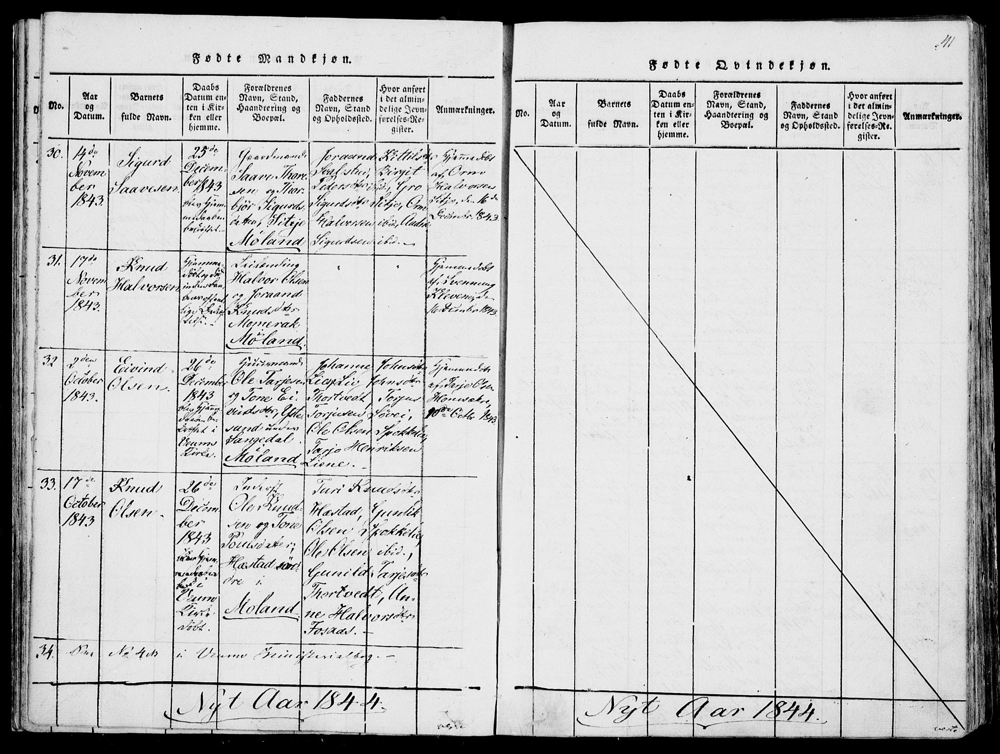 Fyresdal kirkebøker, SAKO/A-263/F/Fa/L0004: Parish register (official) no. I 4, 1815-1854, p. 41
