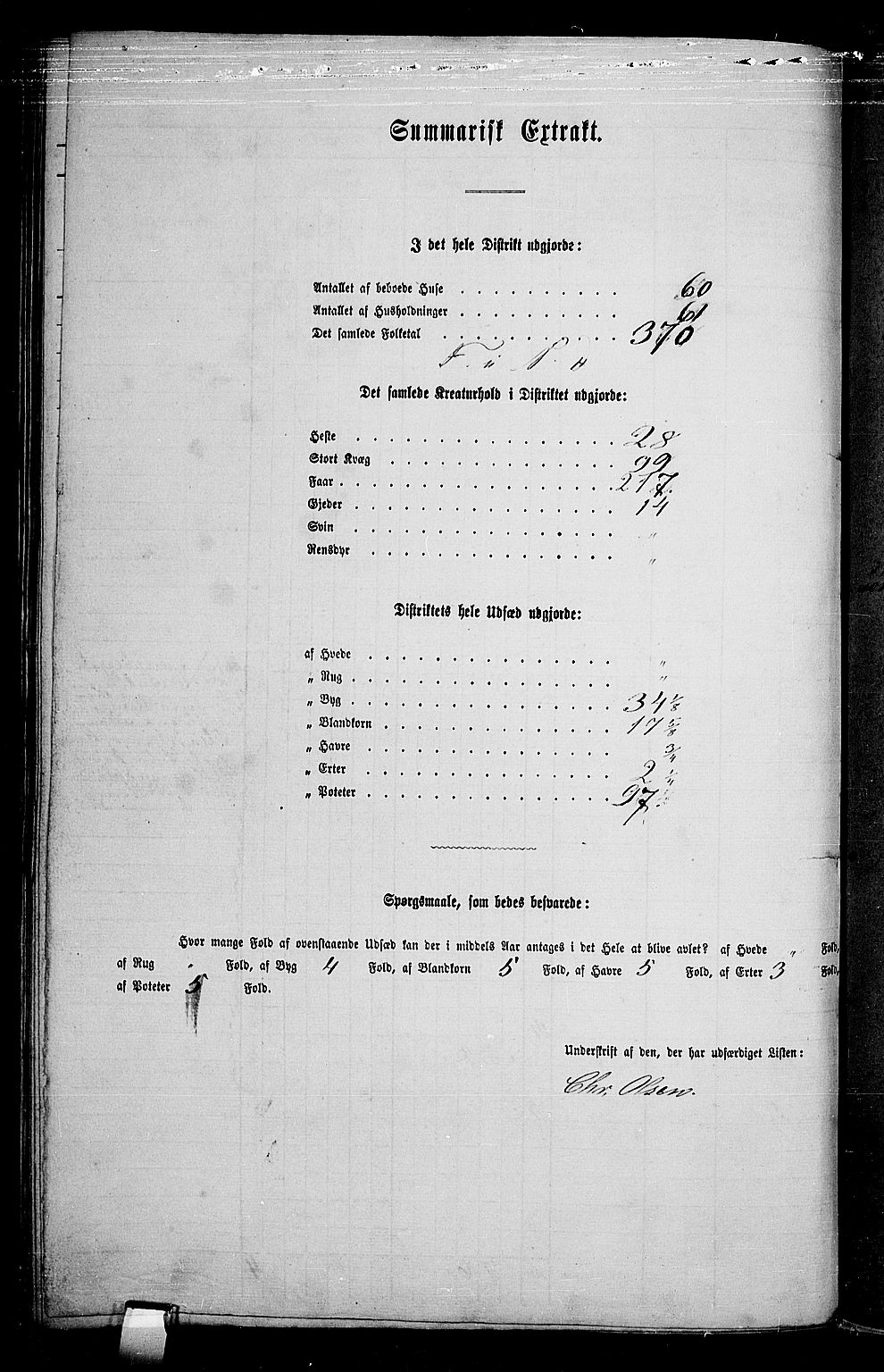 RA, 1865 census for Jevnaker, 1865, p. 209