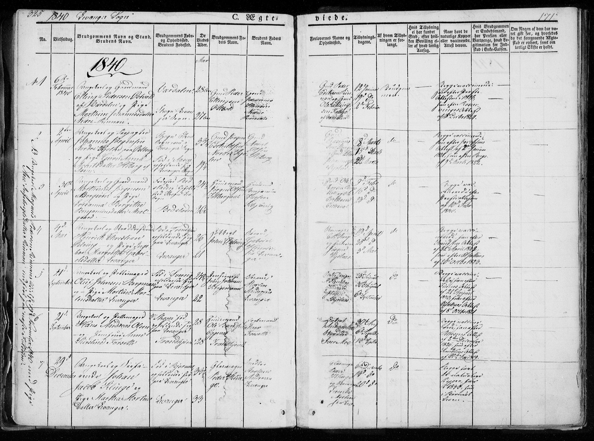 Ministerialprotokoller, klokkerbøker og fødselsregistre - Nord-Trøndelag, SAT/A-1458/720/L0183: Parish register (official) no. 720A01, 1836-1855, p. 171