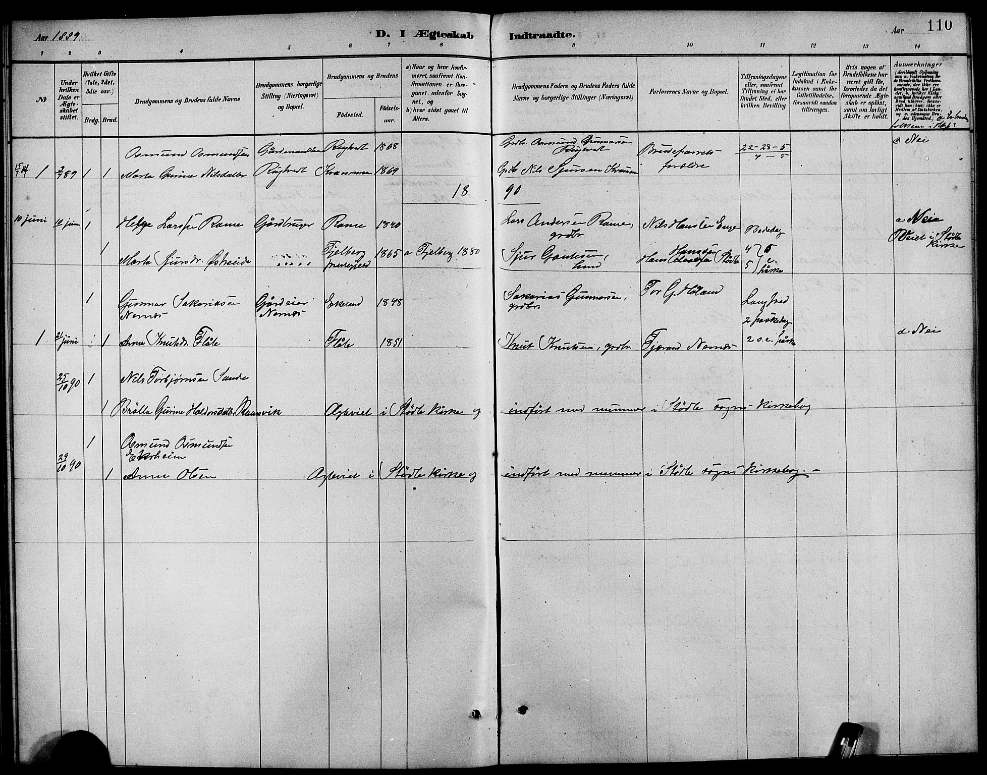 Etne sokneprestembete, SAB/A-75001/H/Hab: Parish register (copy) no. C 4, 1879-1896, p. 110