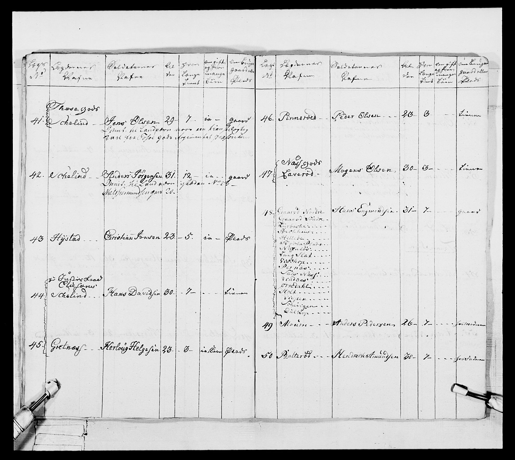 Generalitets- og kommissariatskollegiet, Det kongelige norske kommissariatskollegium, AV/RA-EA-5420/E/Eh/L0051: 1. Smålenske nasjonale infanteriregiment, 1759-1773, p. 346