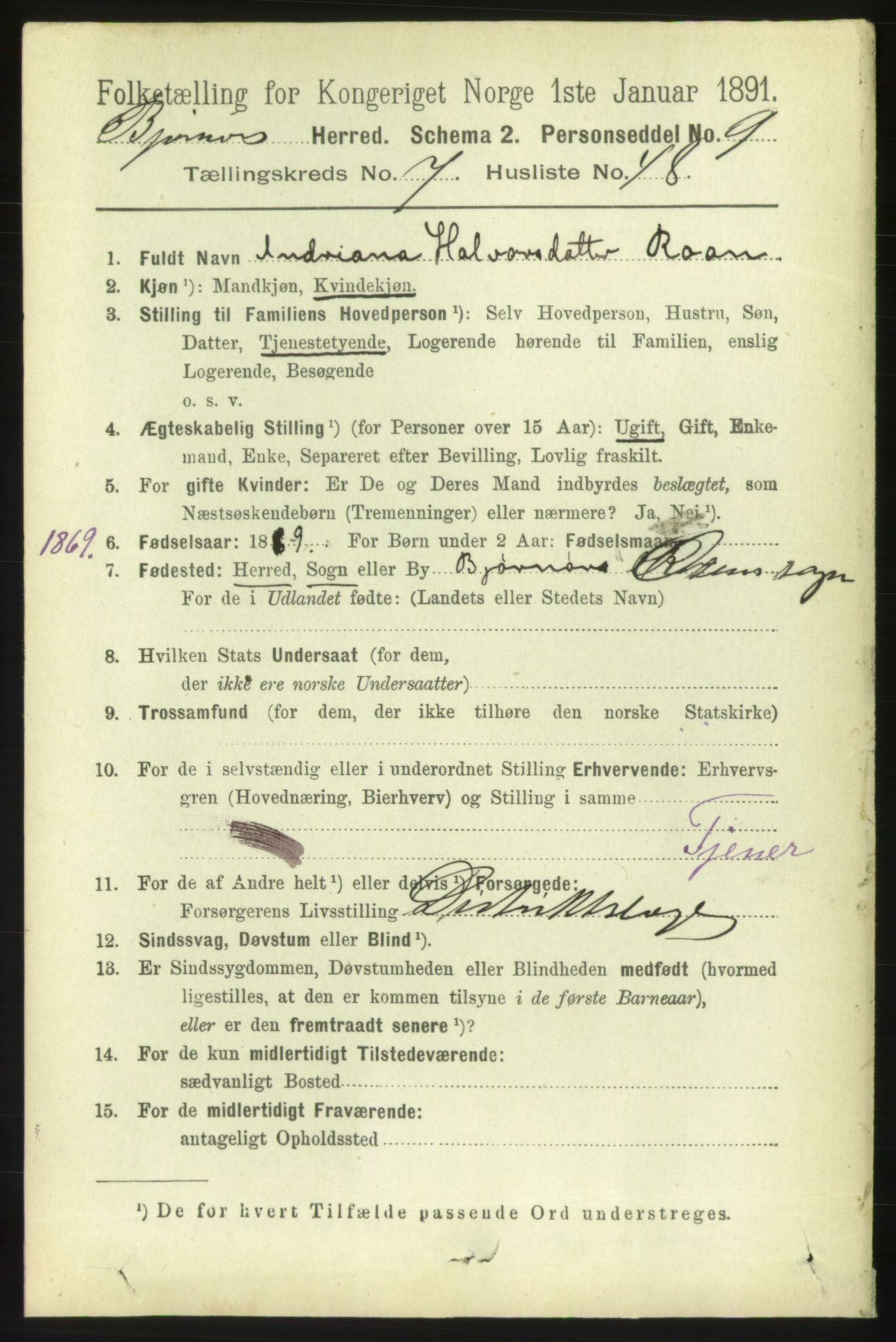 RA, 1891 census for 1632 Bjørnør, 1891, p. 3321