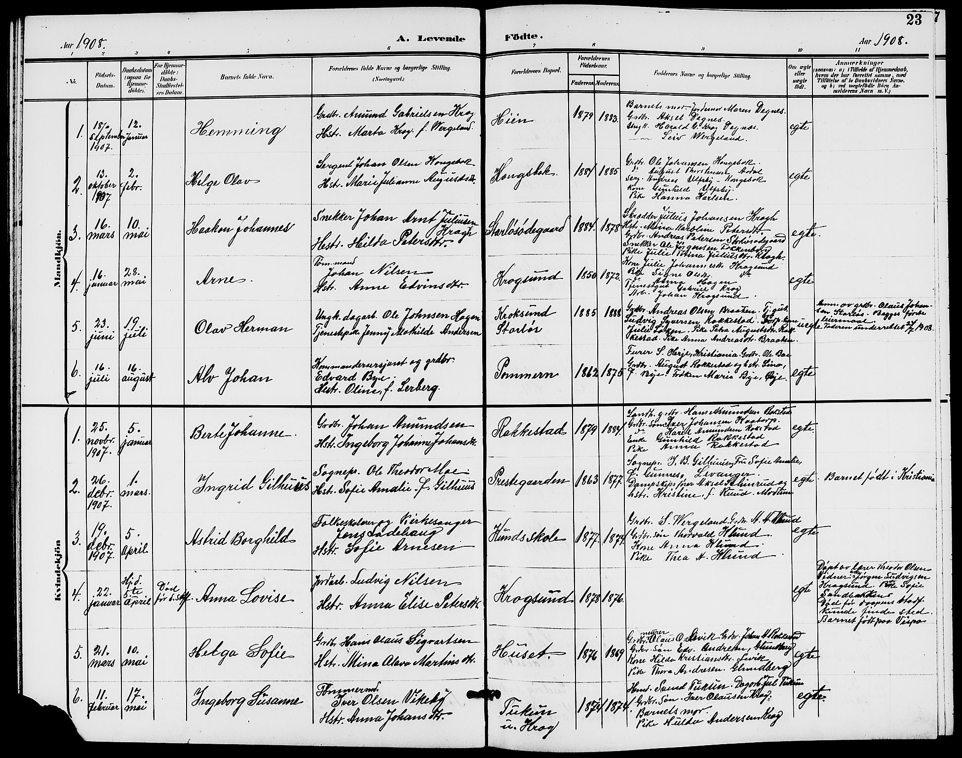 Rødenes prestekontor Kirkebøker, AV/SAO-A-2005/G/Ga/L0002: Parish register (copy) no. I 2, 1901-1910, p. 23