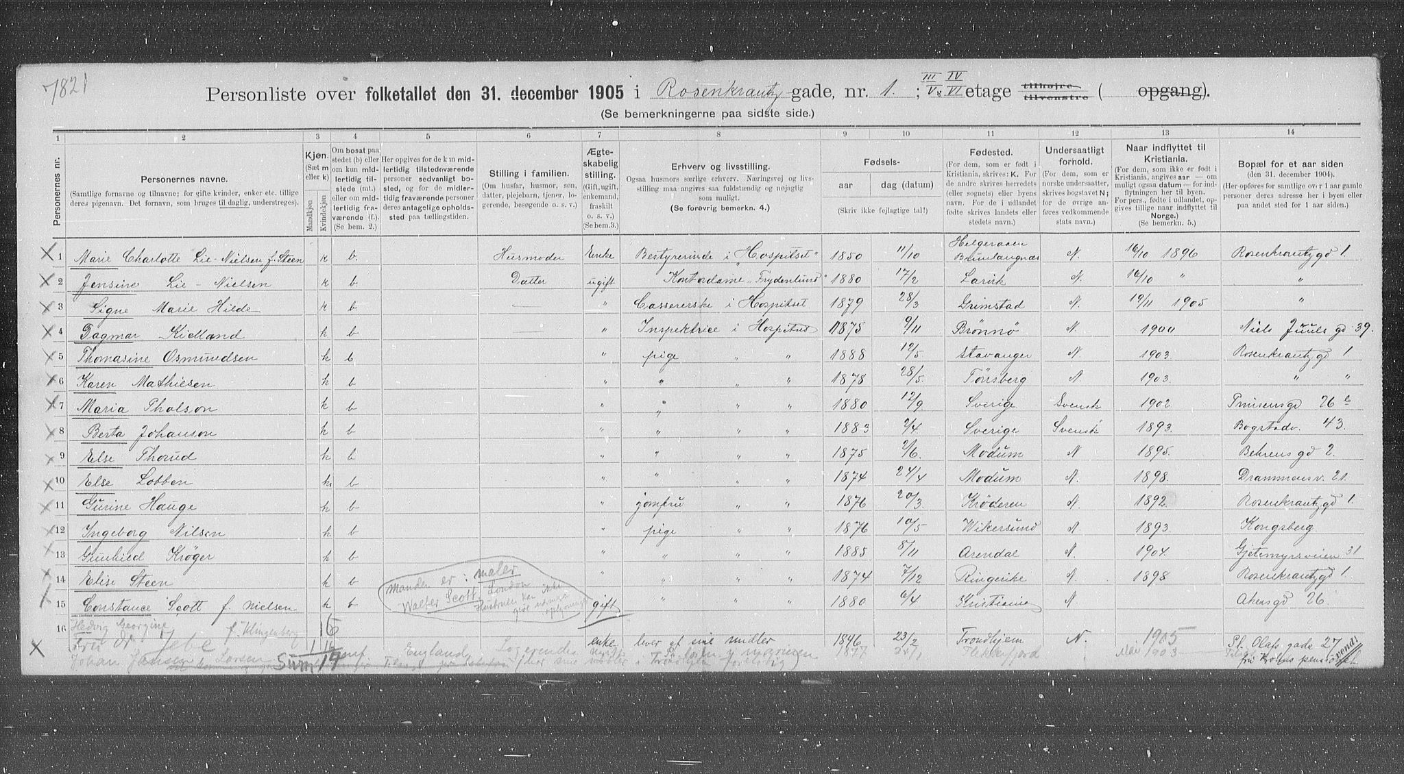 OBA, Municipal Census 1905 for Kristiania, 1905, p. 44122