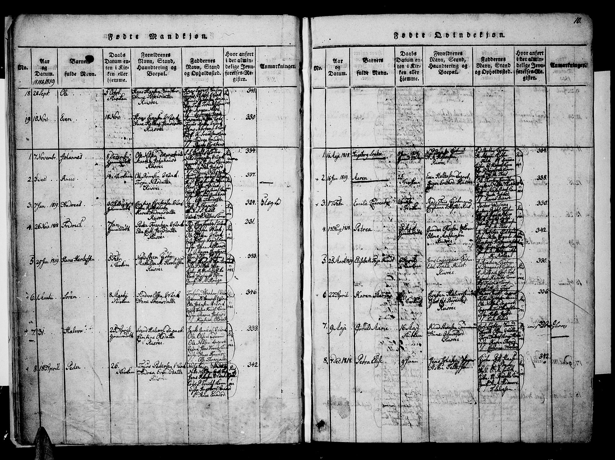 Risør sokneprestkontor, SAK/1111-0035/F/Fa/L0002: Parish register (official) no. A 2, 1815-1839, p. 10