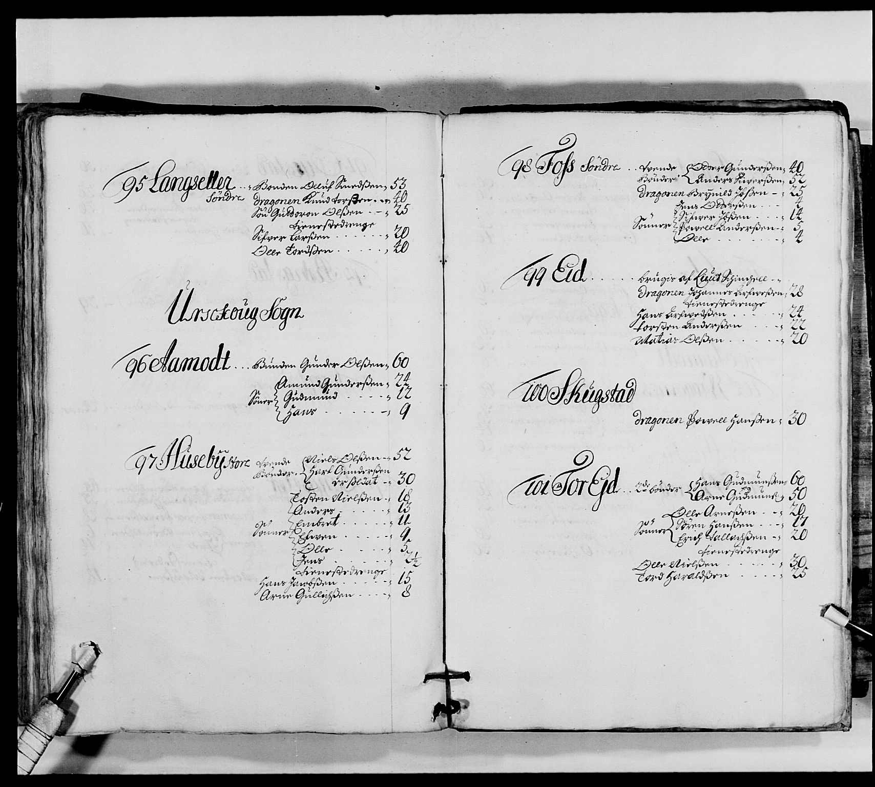 Kommanderende general (KG I) med Det norske krigsdirektorium, AV/RA-EA-5419/E/Ea/L0474: Kavaleriet, 1682-1730, p. 146