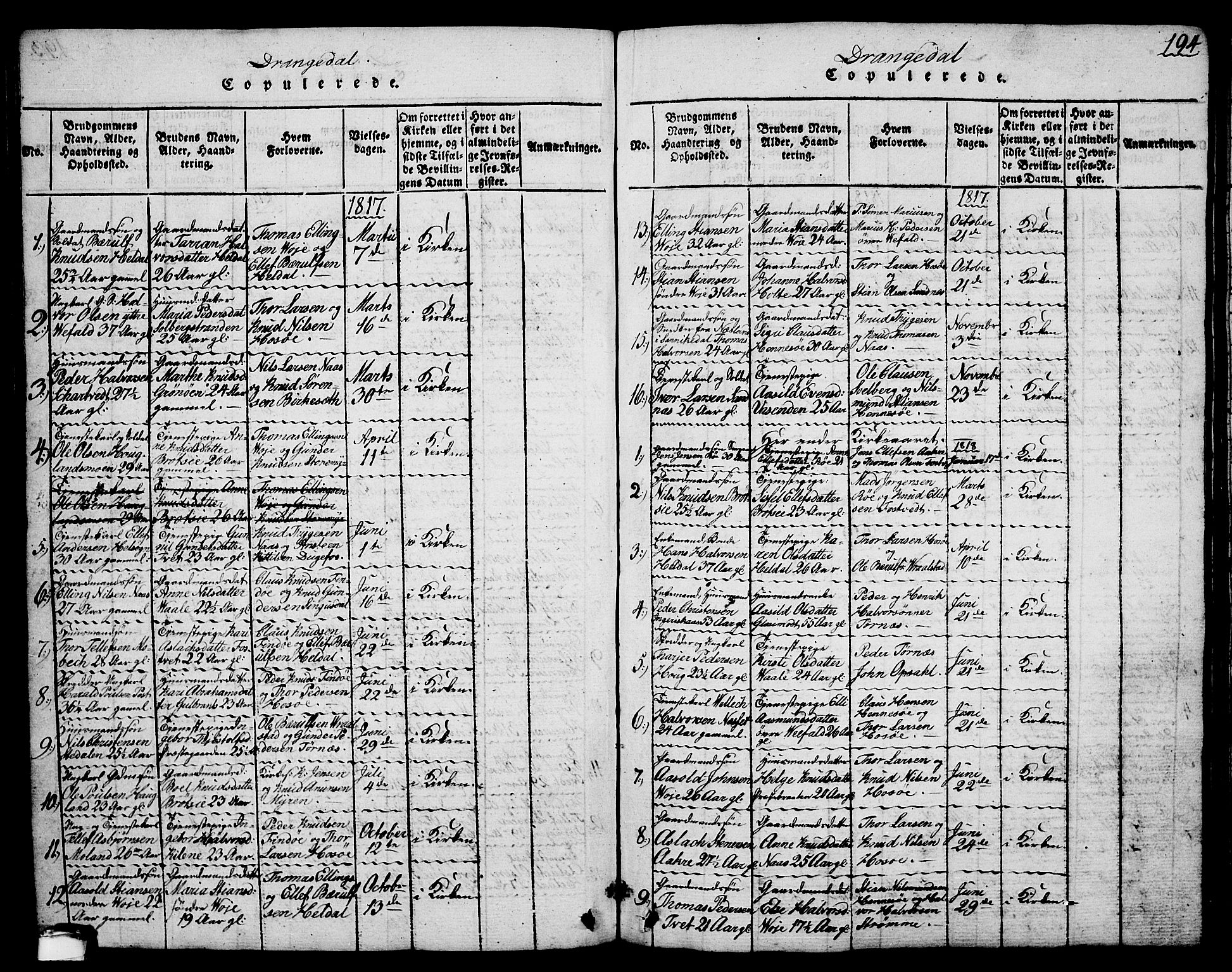 Drangedal kirkebøker, SAKO/A-258/G/Ga/L0001: Parish register (copy) no. I 1 /1, 1814-1856, p. 194