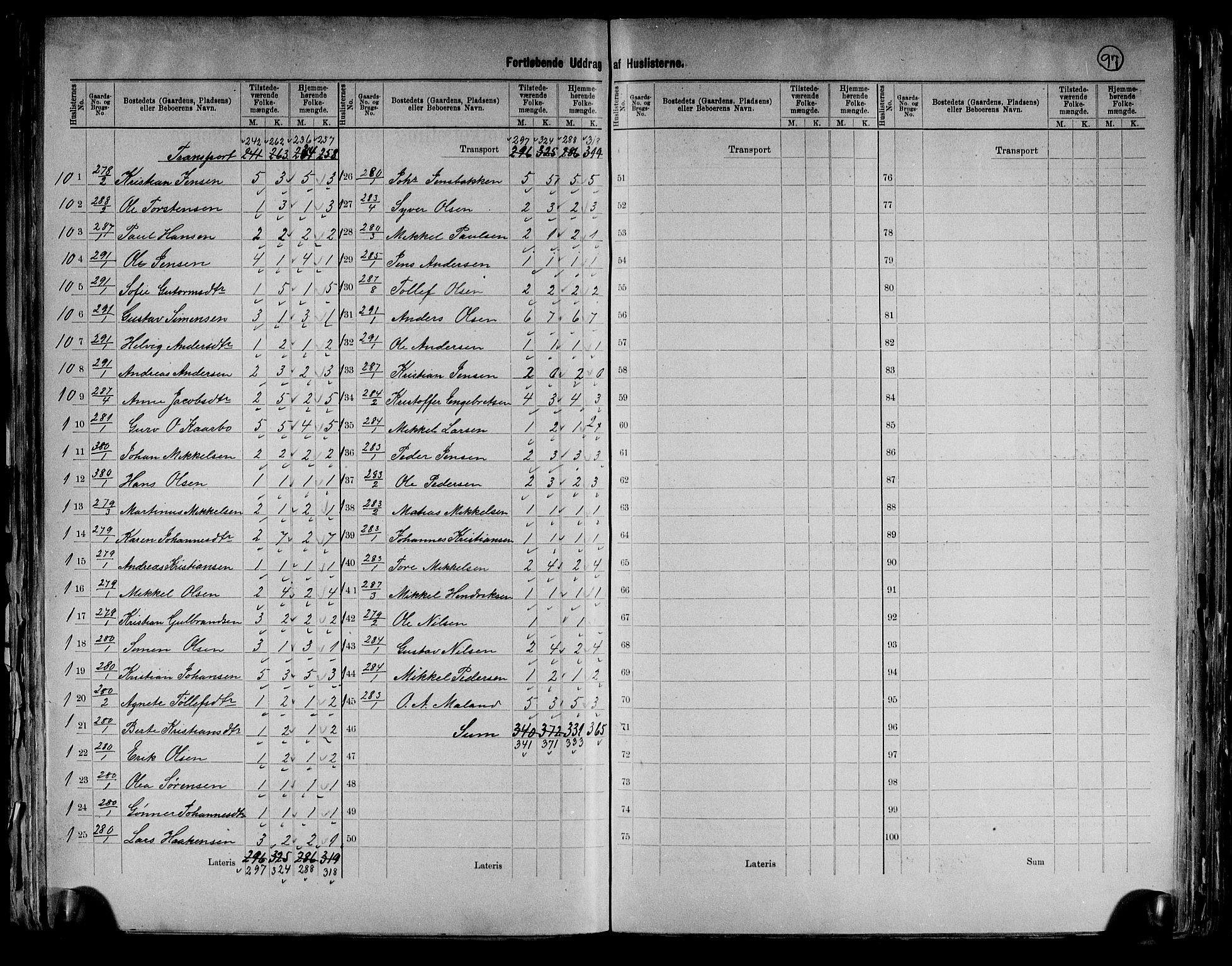 RA, Census 1891 for 0413 Furnes herred, 1891, p. 13