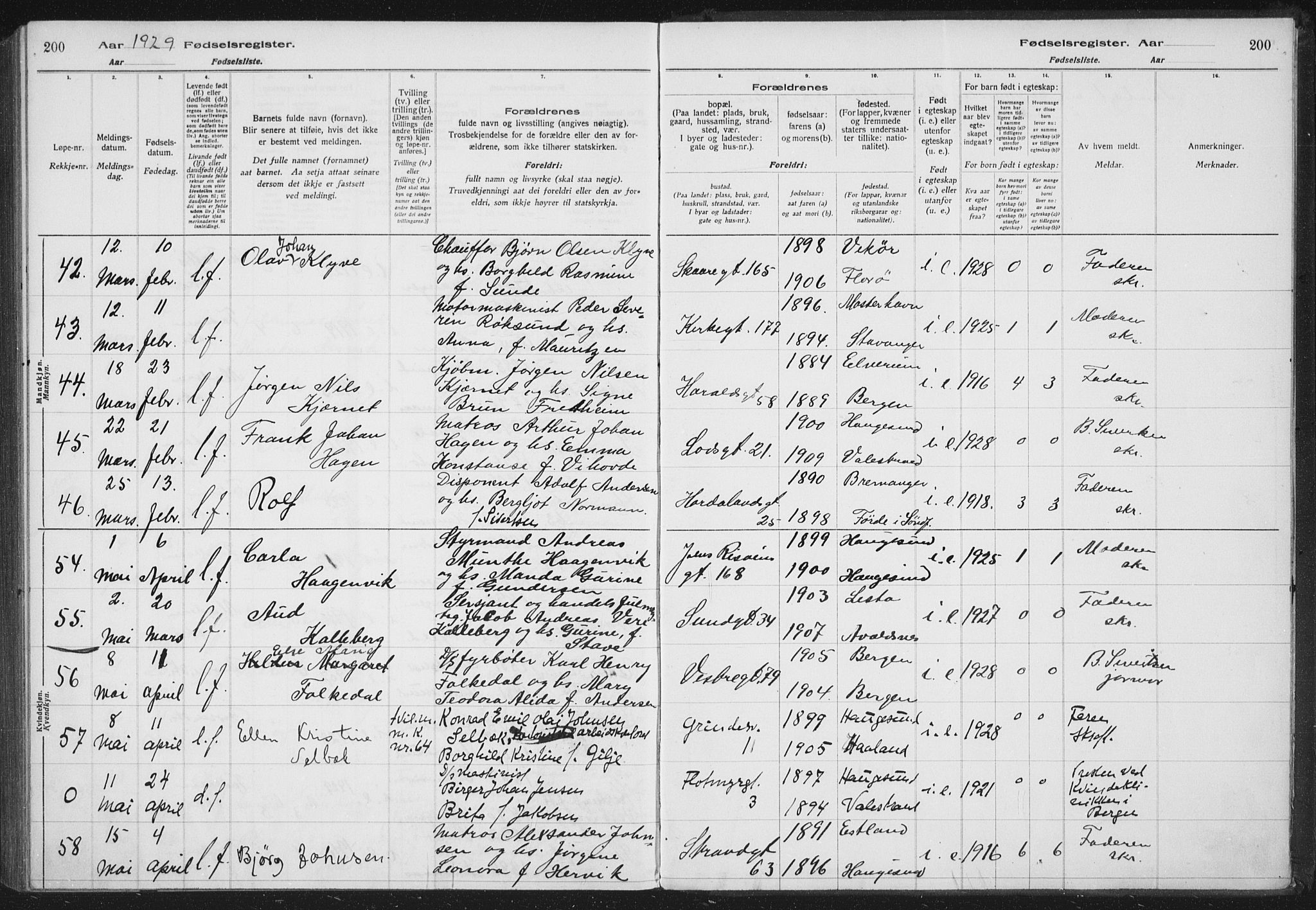 Haugesund sokneprestkontor, AV/SAST-A -101863/I/Id/L0005: Birth register no. 3, 1923-1929, p. 200