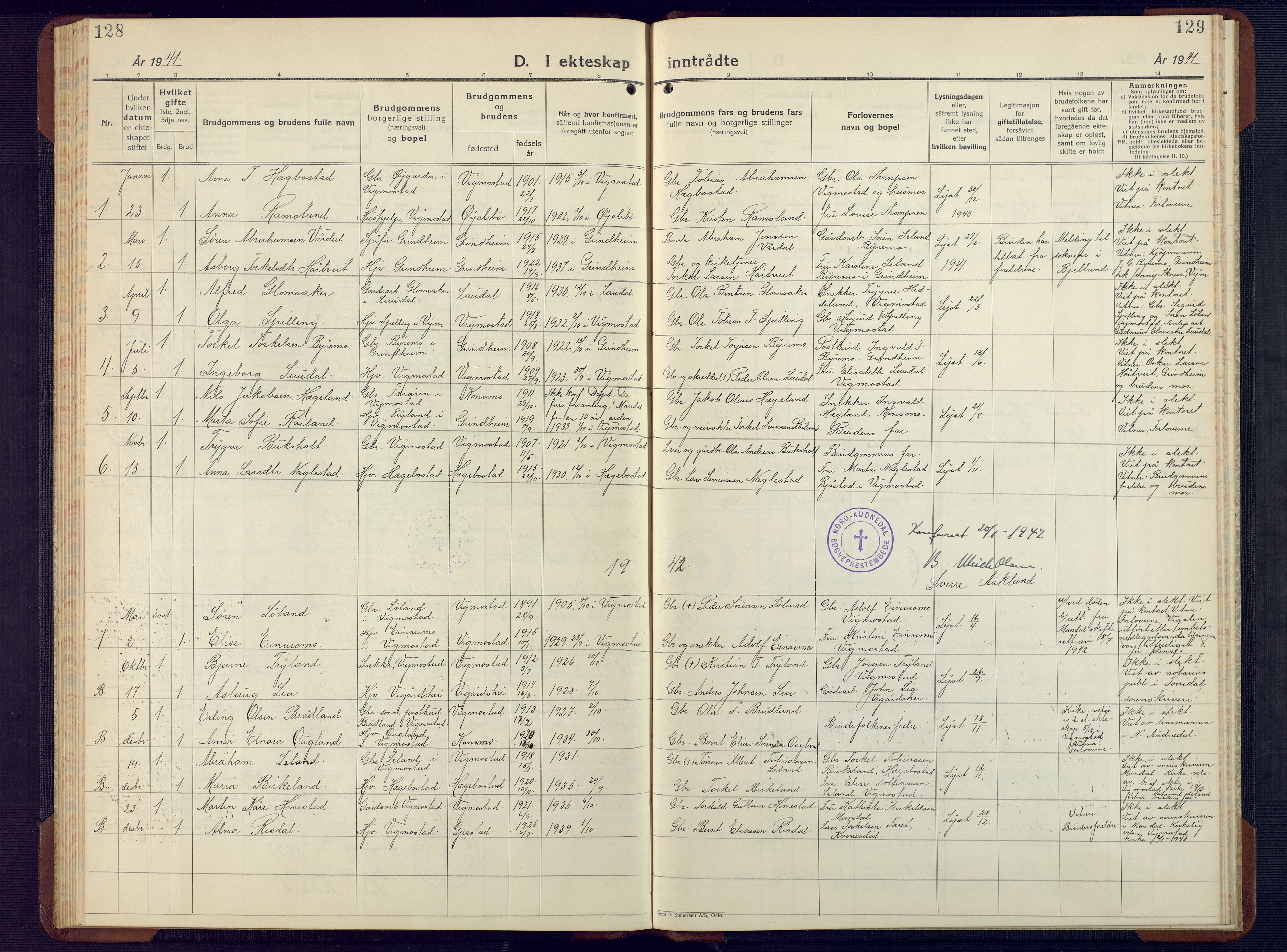 Nord-Audnedal sokneprestkontor, AV/SAK-1111-0032/F/Fb/Fbb/L0006: Parish register (copy) no. B 6, 1930-1948, p. 128-129