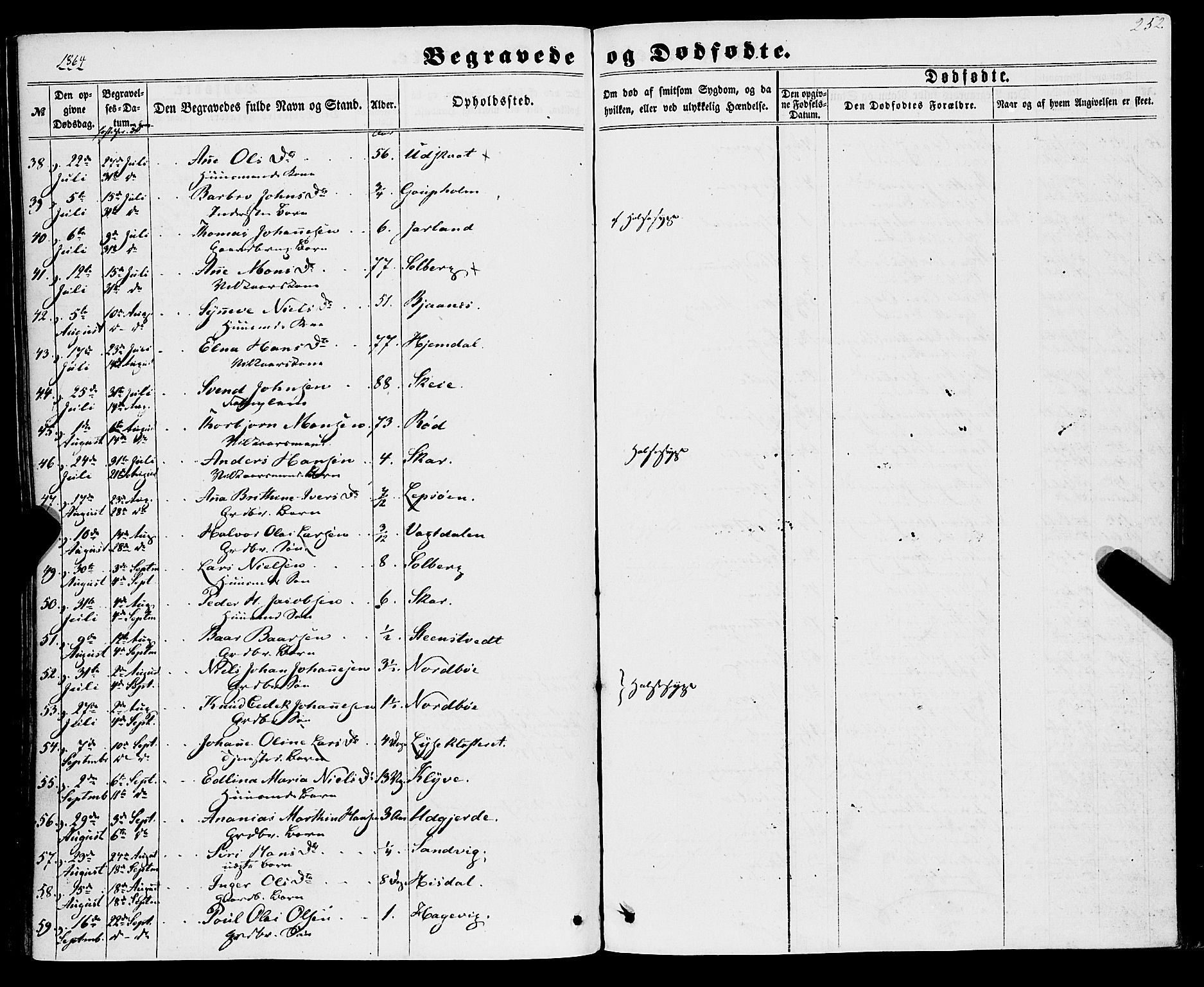 Os sokneprestembete, SAB/A-99929: Parish register (official) no. A 17, 1860-1873, p. 252