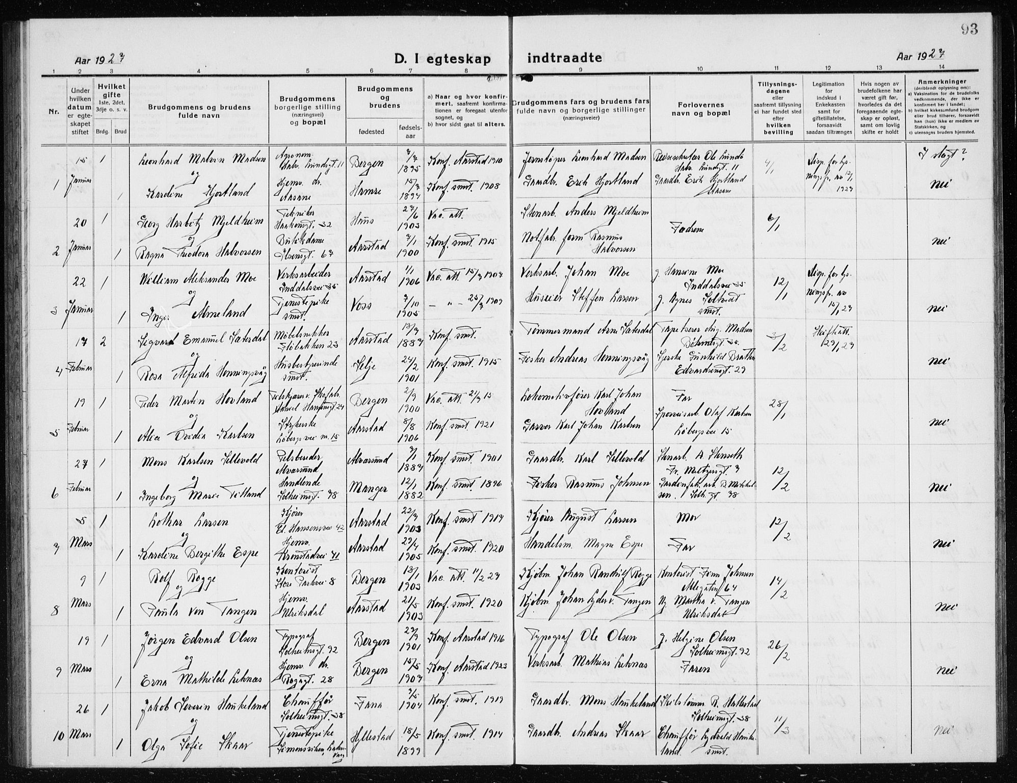 Årstad Sokneprestembete, AV/SAB-A-79301/H/Hab/L0020: Parish register (copy) no. C  2, 1920-1935, p. 93