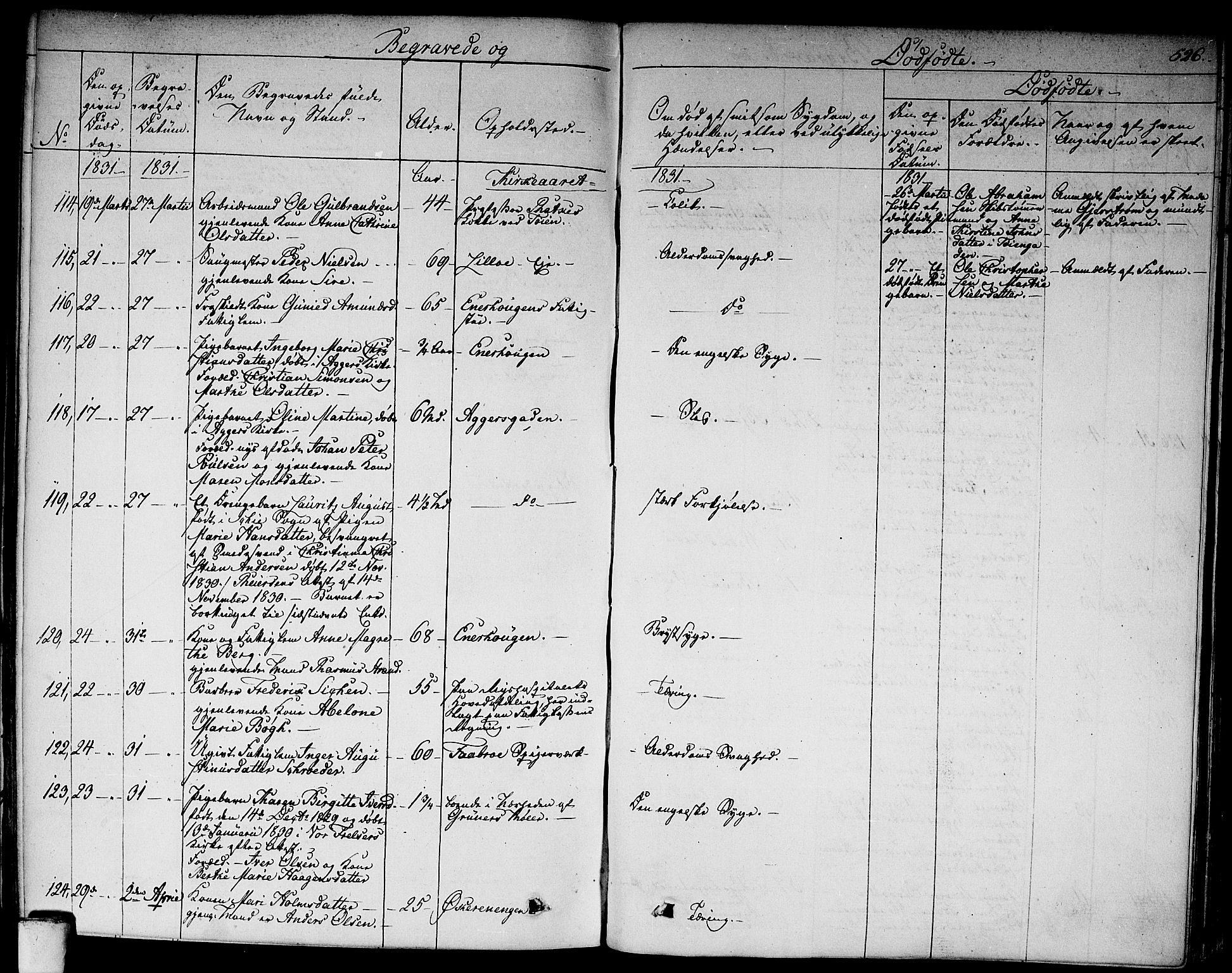 Aker prestekontor kirkebøker, SAO/A-10861/F/L0013: Parish register (official) no. 13, 1828-1837, p. 526