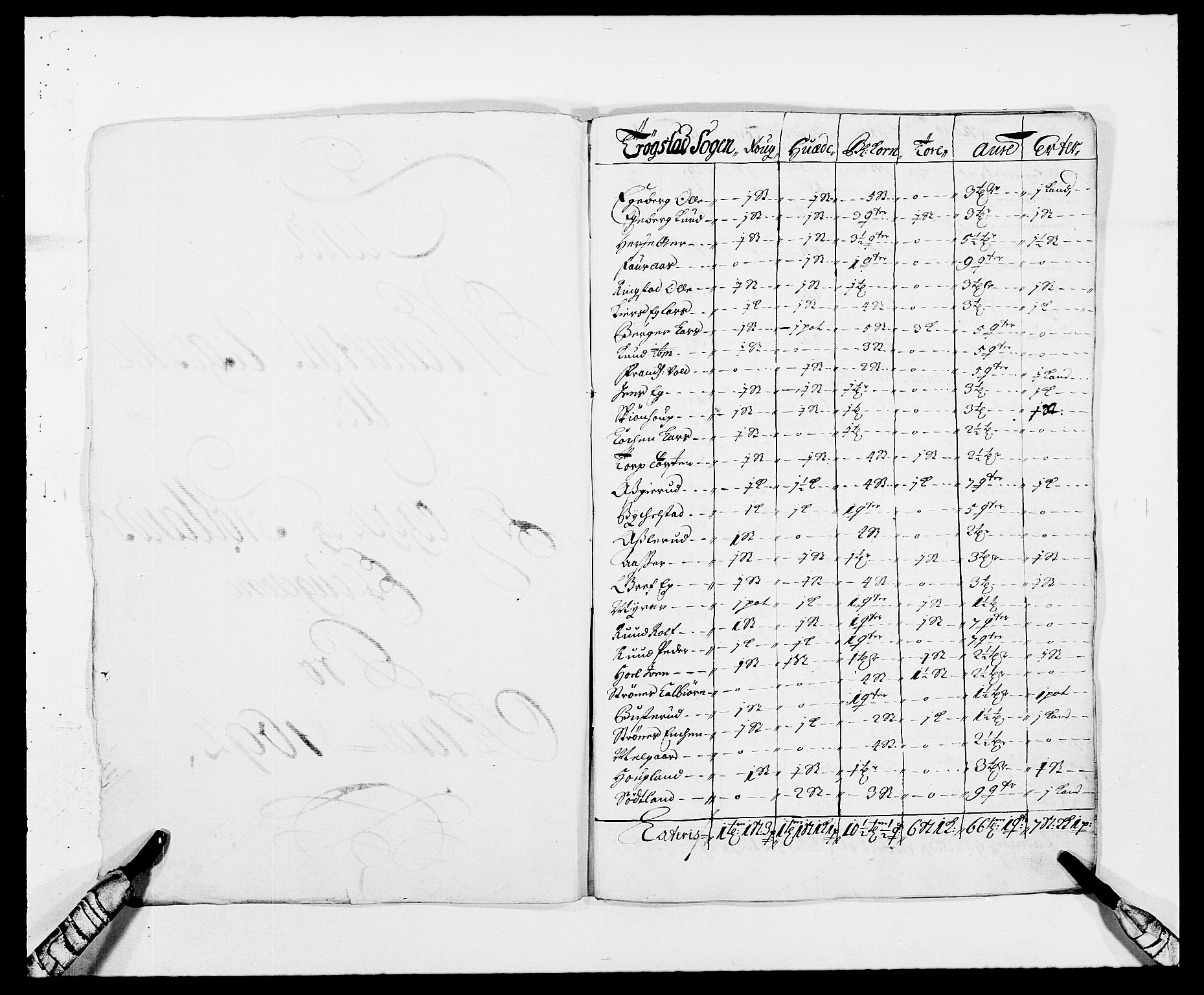 Rentekammeret inntil 1814, Reviderte regnskaper, Fogderegnskap, RA/EA-4092/R06/L0283: Fogderegnskap Heggen og Frøland, 1691-1693, p. 128