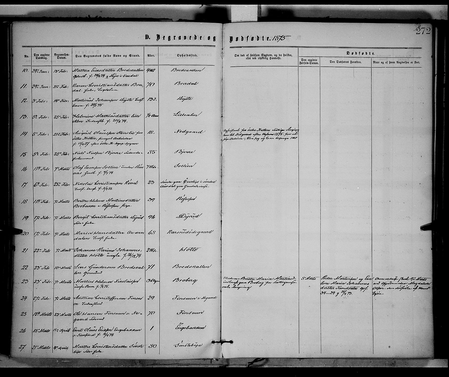 Vestre Toten prestekontor, SAH/PREST-108/H/Ha/Haa/L0008: Parish register (official) no. 8, 1870-1877, p. 272