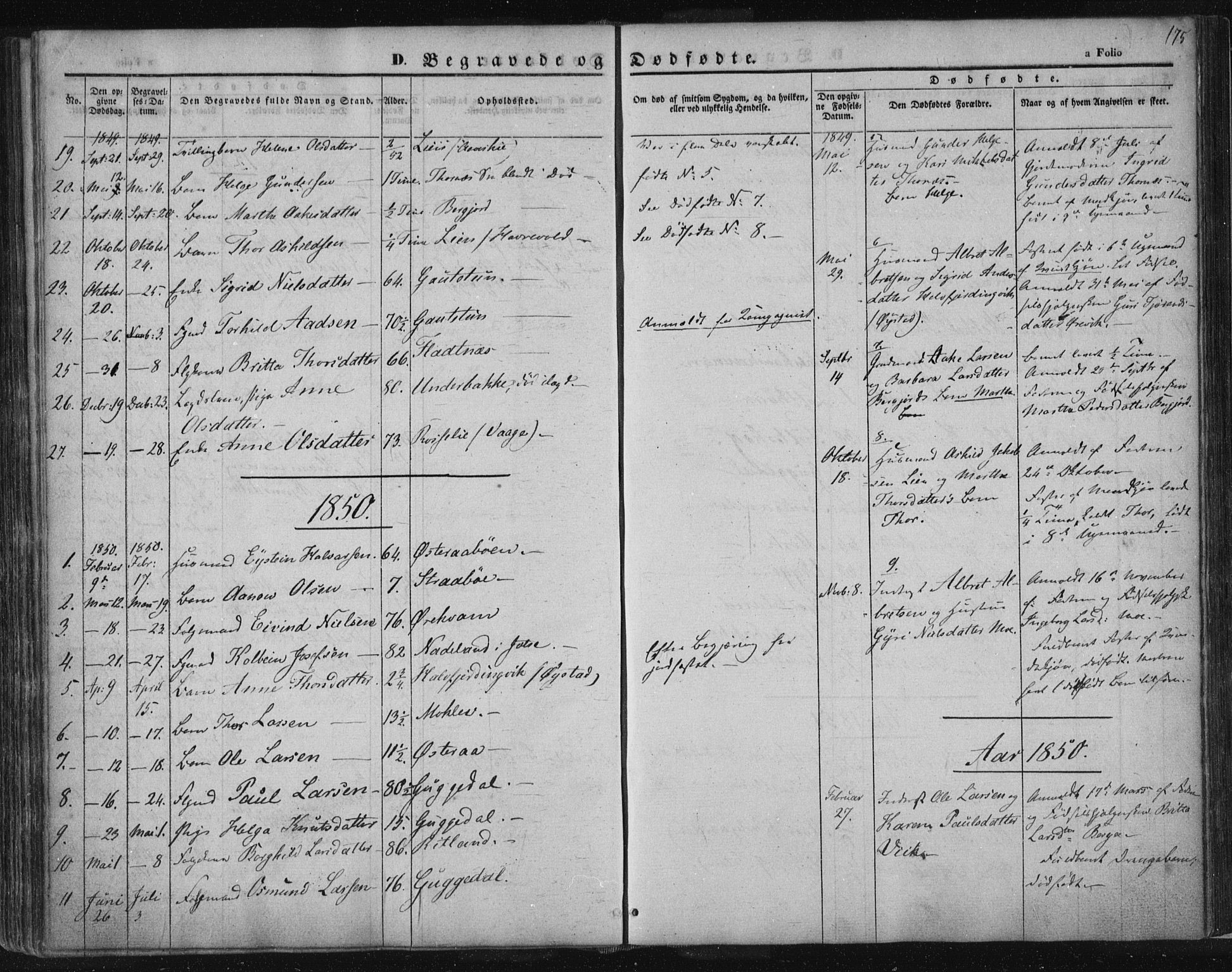 Suldal sokneprestkontor, SAST/A-101845/01/IV/L0008: Parish register (official) no. A 8, 1836-1853, p. 175