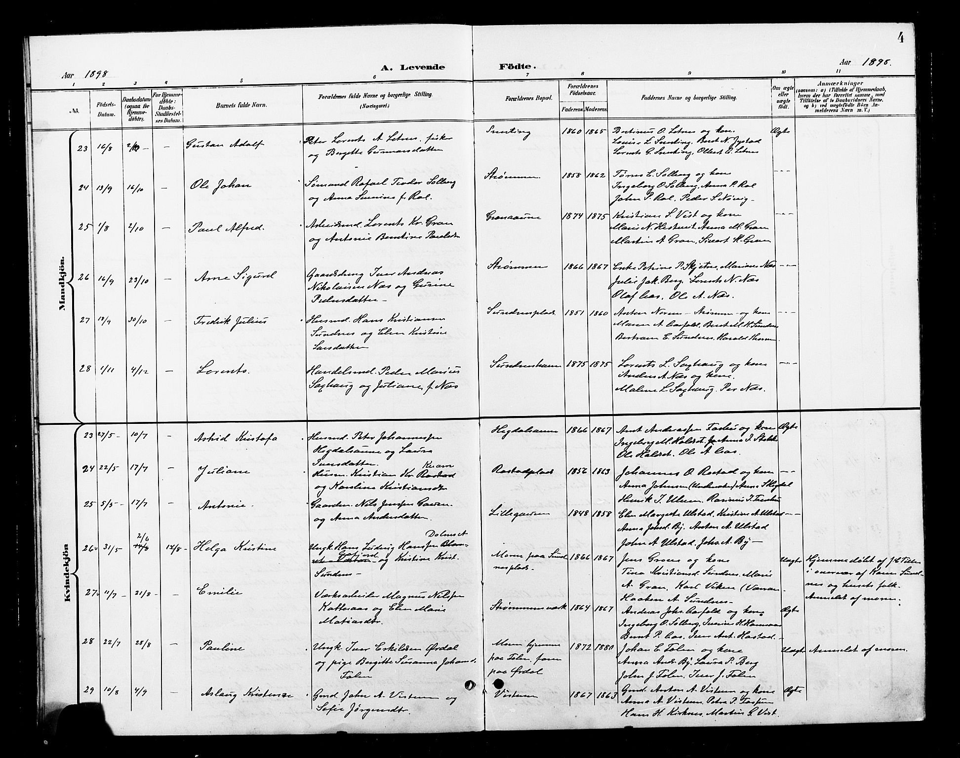 Ministerialprotokoller, klokkerbøker og fødselsregistre - Nord-Trøndelag, SAT/A-1458/730/L0302: Parish register (copy) no. 730C05, 1898-1924, p. 4