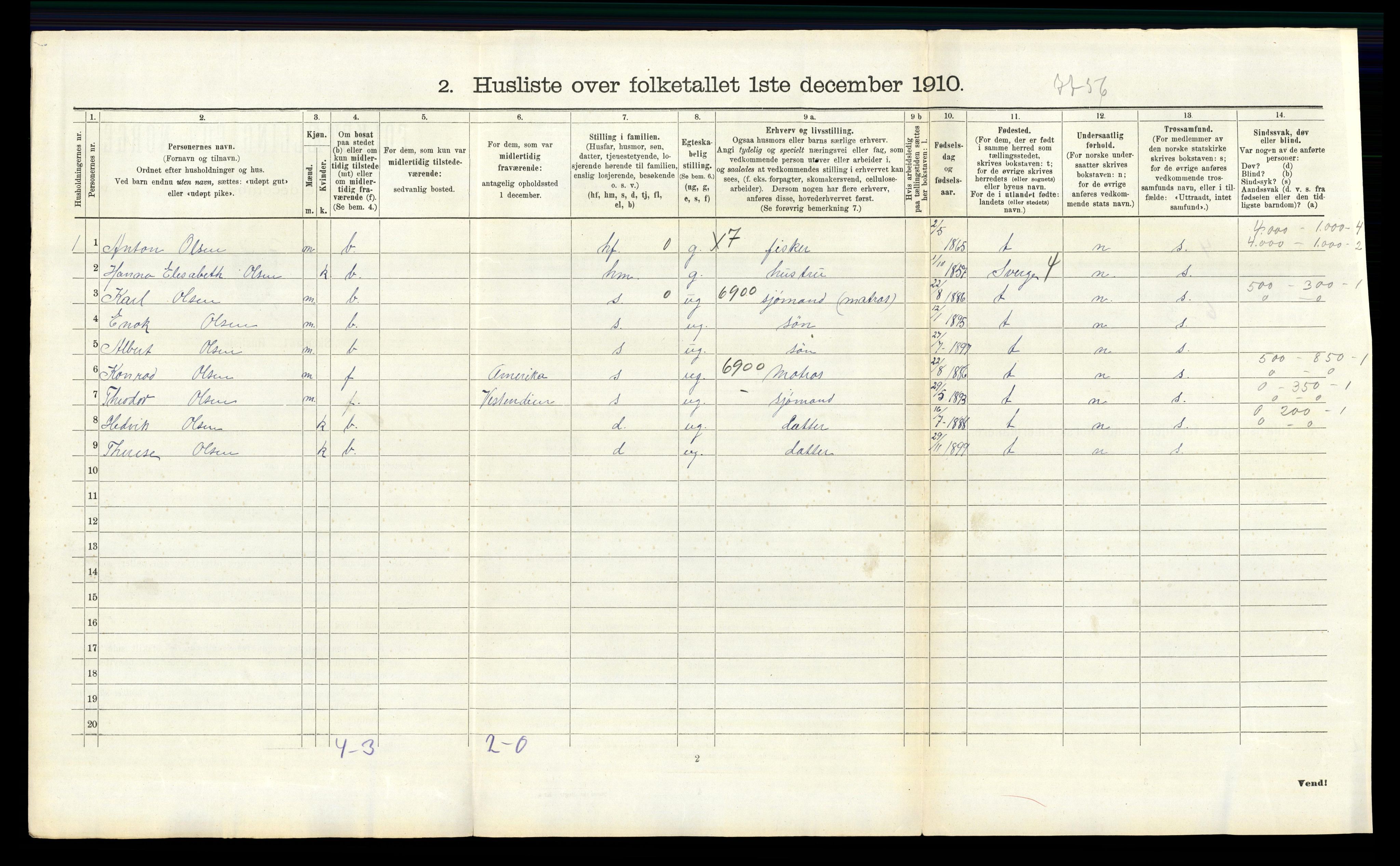 RA, 1910 census for Hvaler, 1910, p. 997