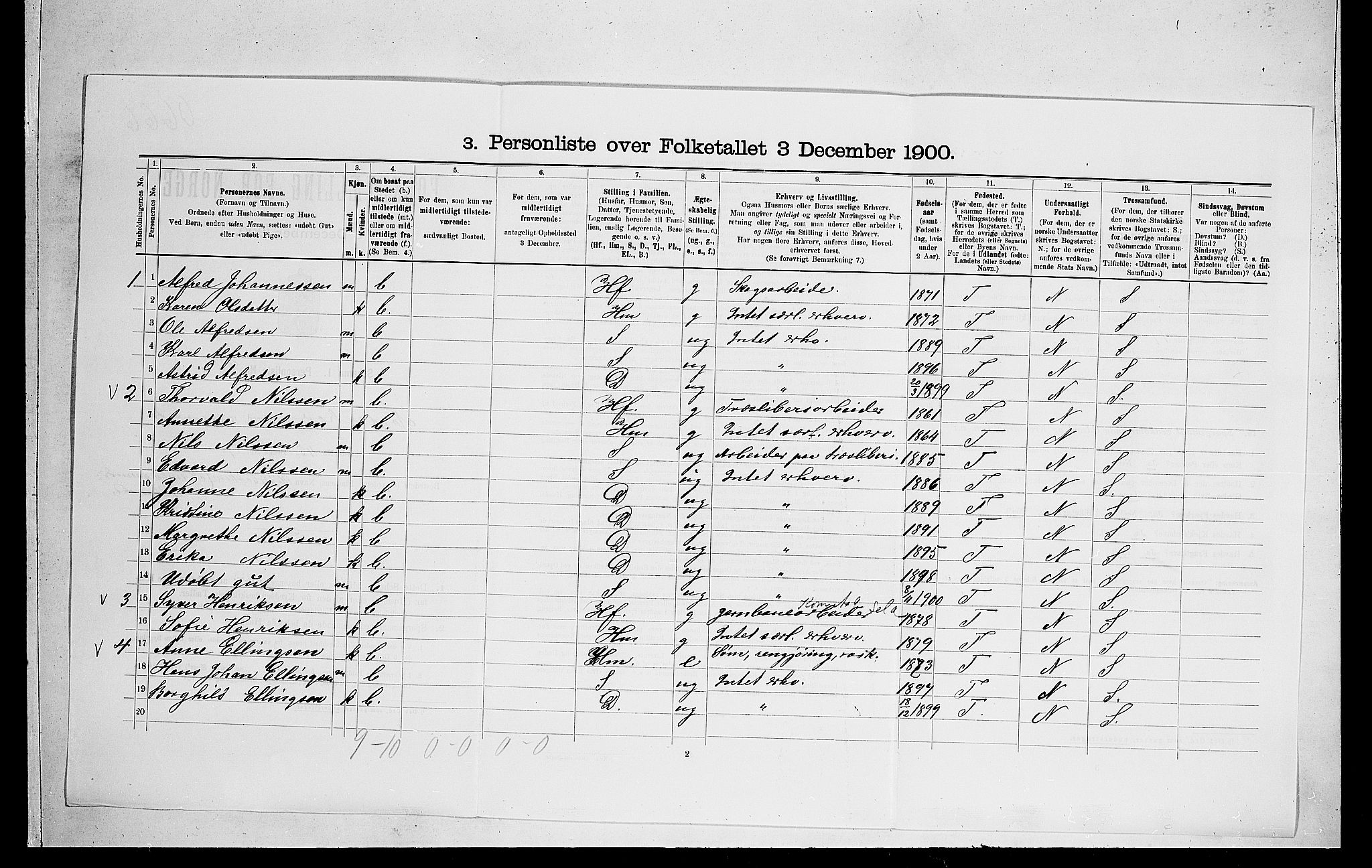 RA, 1900 census for Norderhov, 1900, p. 1124