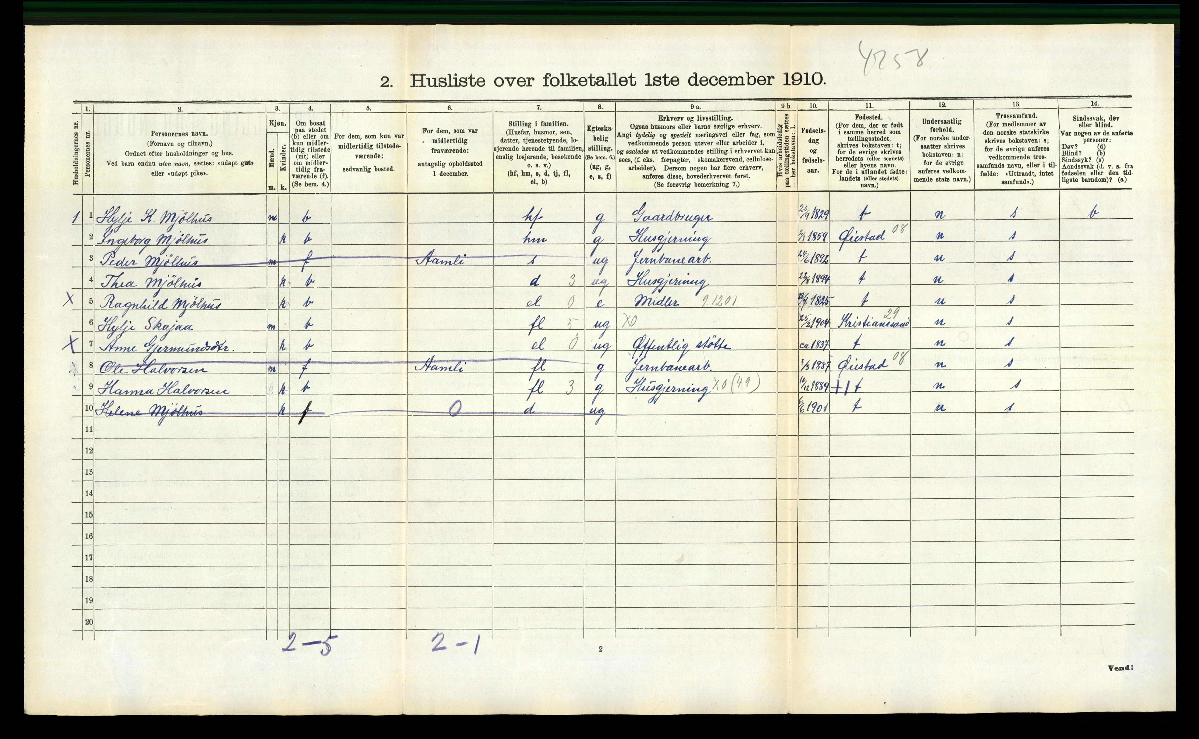 RA, 1910 census for Froland, 1910, p. 245