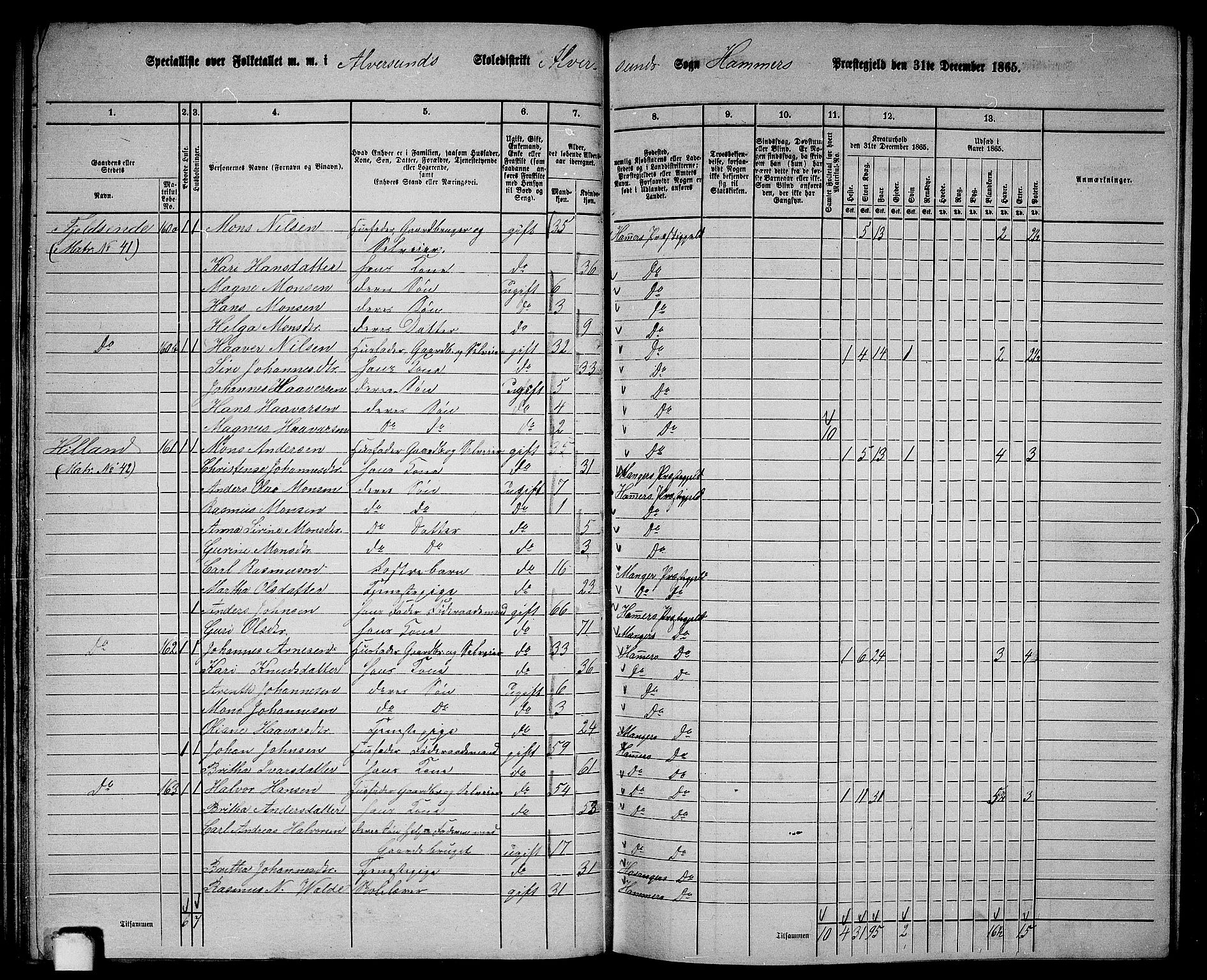 RA, 1865 census for Hamre, 1865, p. 73