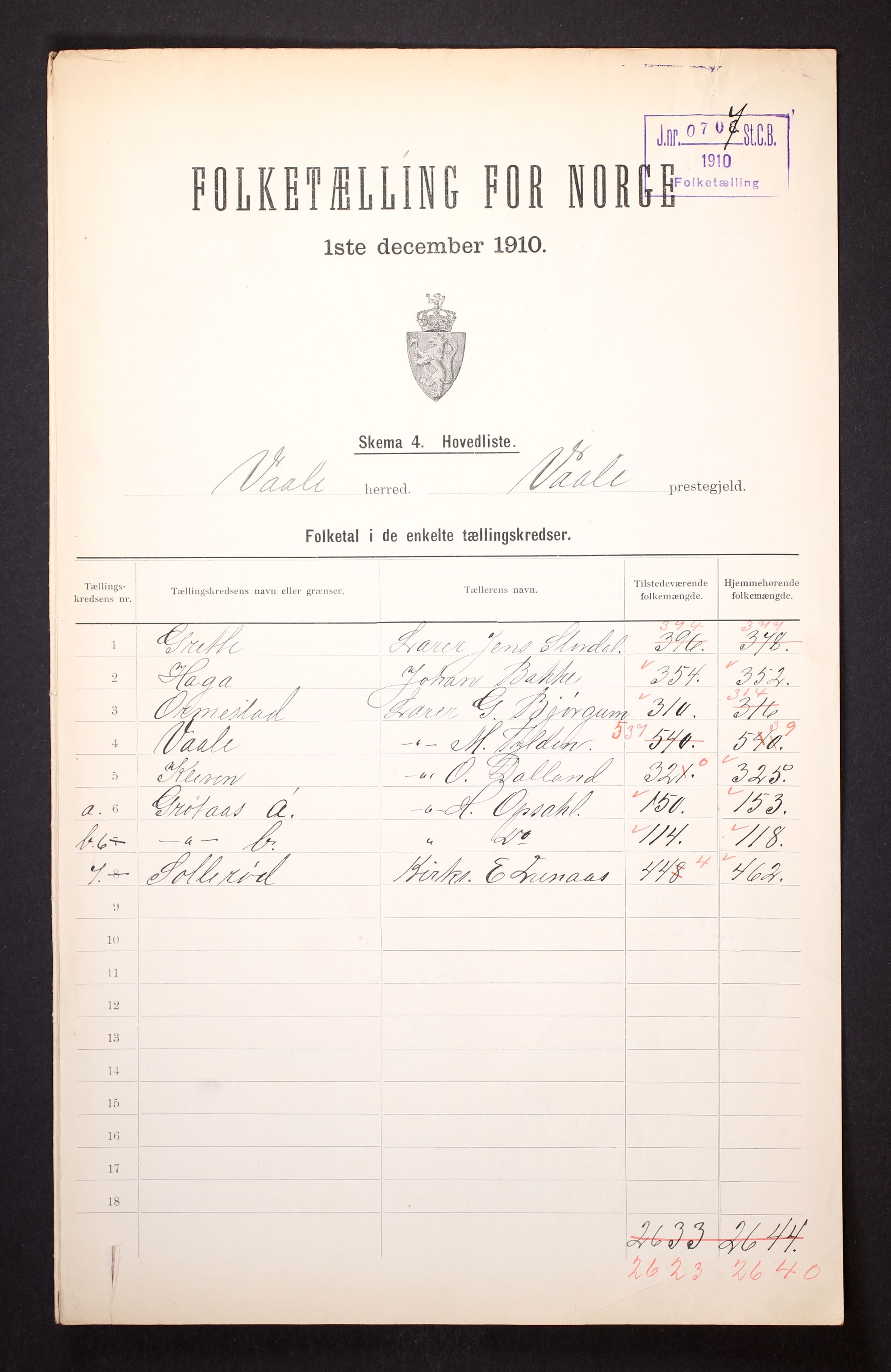 RA, 1910 census for Våle, 1910, p. 2