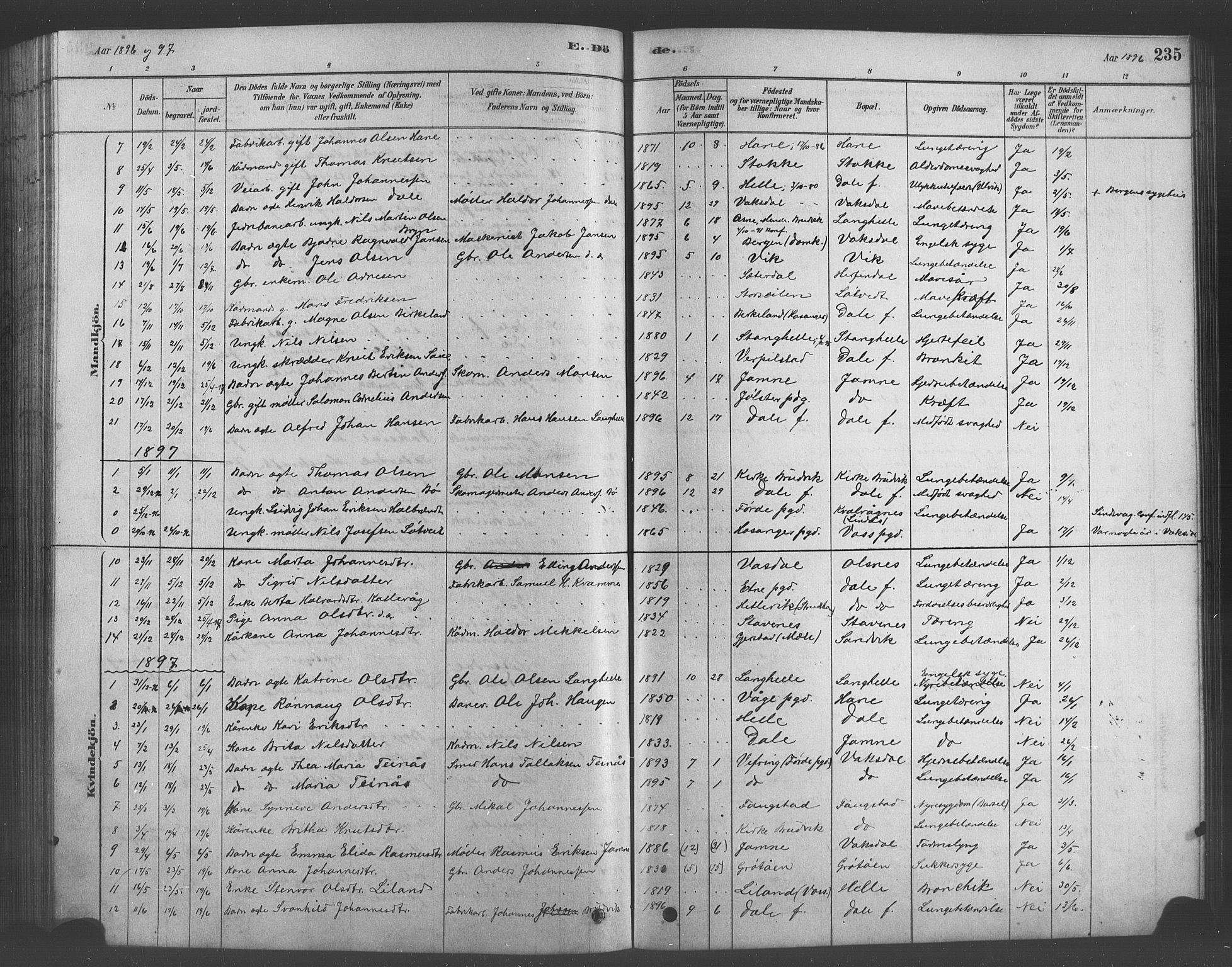 Bruvik Sokneprestembete, SAB/A-74701/H/Hab: Parish register (copy) no. A 1, 1878-1907, p. 235