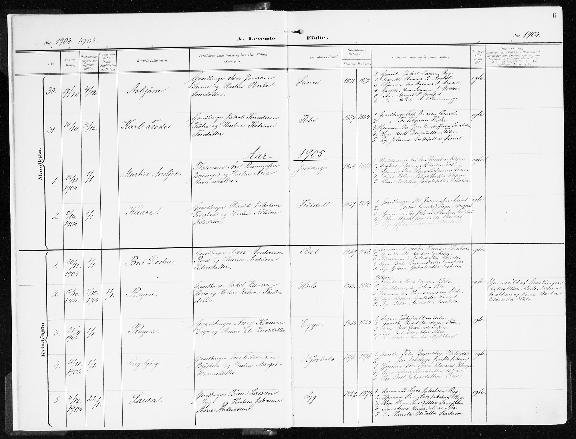 Gloppen sokneprestembete, AV/SAB-A-80101/H/Haa/Haac/L0003: Parish register (official) no. C 3, 1904-1921, p. 6