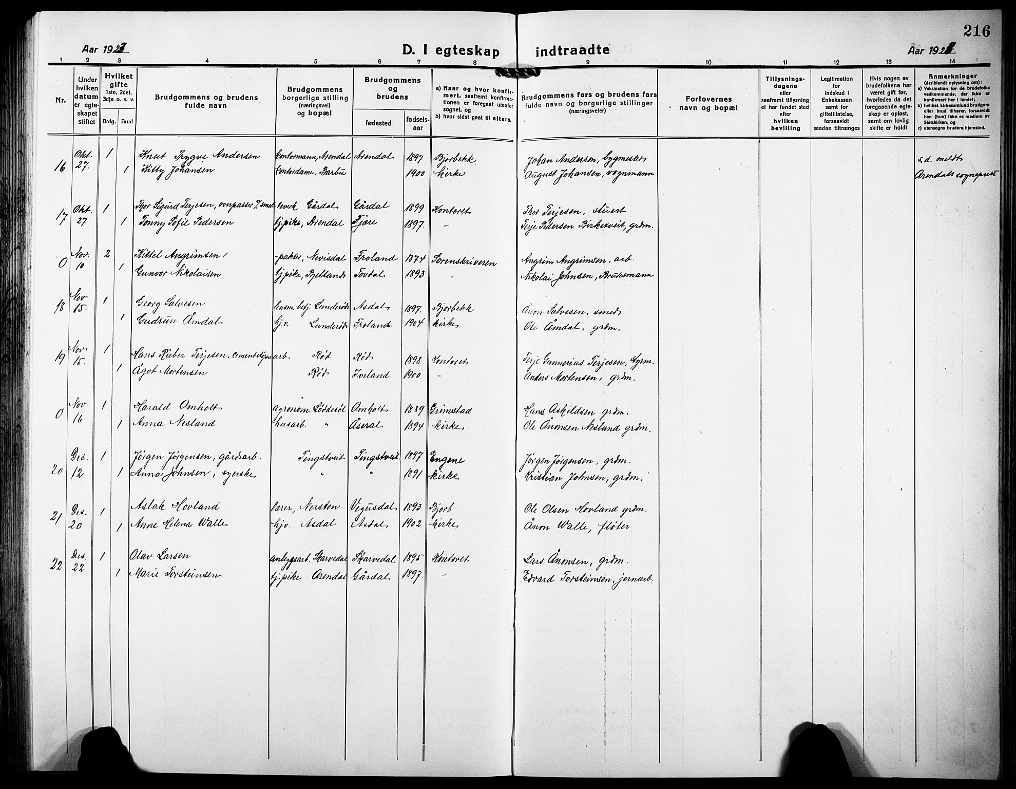 Øyestad sokneprestkontor, AV/SAK-1111-0049/F/Fb/L0012: Parish register (copy) no. B 12, 1919-1932, p. 216