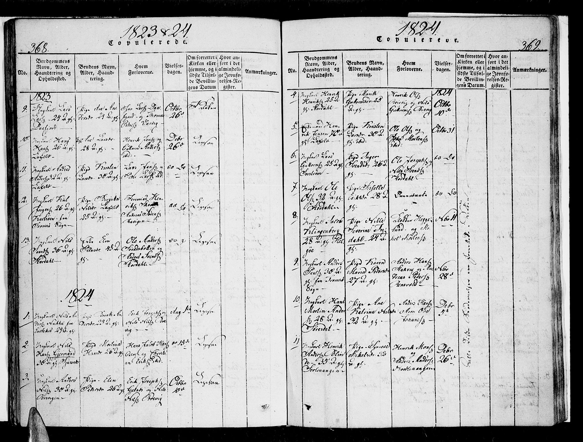 Karlsøy sokneprestembete, SATØ/S-1299/H/Ha/Haa/L0002kirke: Parish register (official) no. 2, 1823-1842, p. 368-369