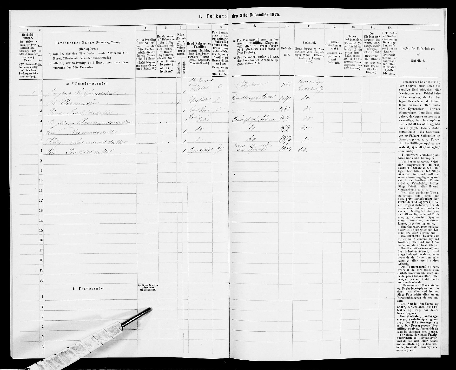 SAK, 1875 census for 1046P Sirdal, 1875, p. 422