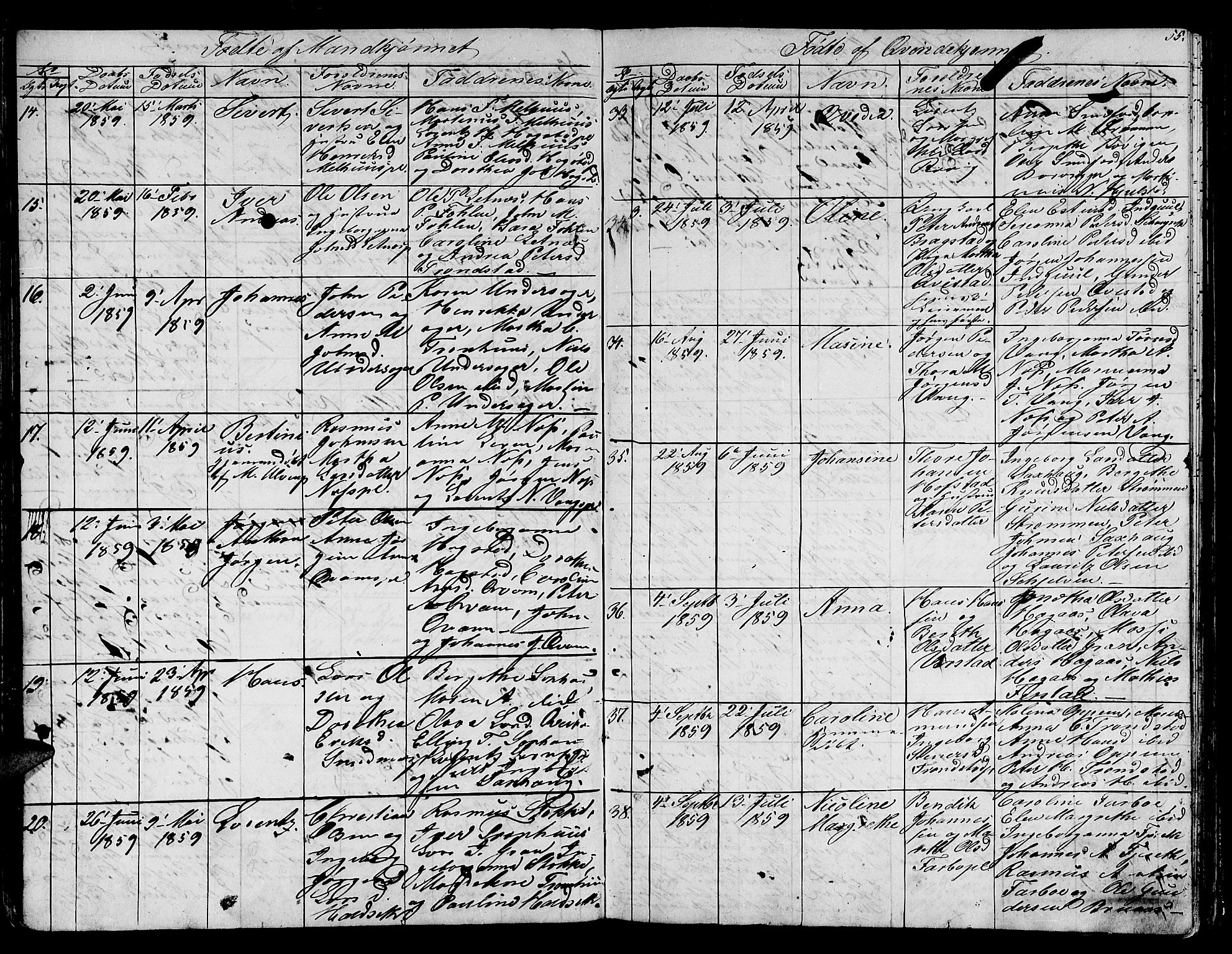 Ministerialprotokoller, klokkerbøker og fødselsregistre - Nord-Trøndelag, SAT/A-1458/730/L0299: Parish register (copy) no. 730C02, 1849-1871, p. 55