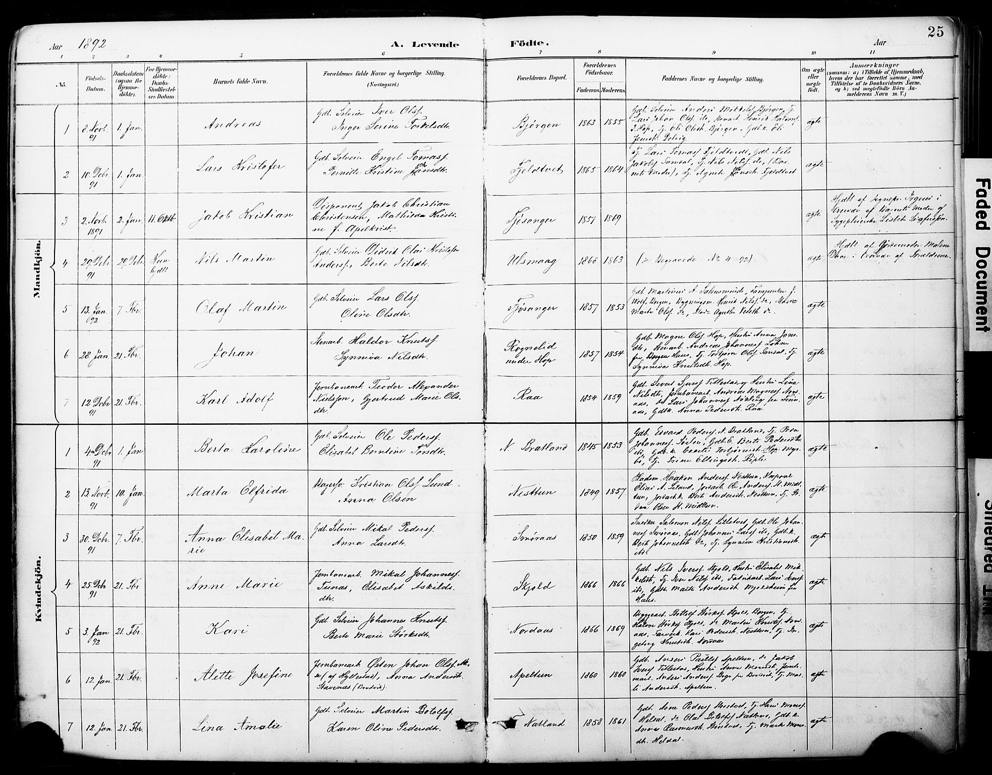 Fana Sokneprestembete, SAB/A-75101/H/Haa/Haai/L0002: Parish register (official) no. I 2, 1888-1899, p. 25