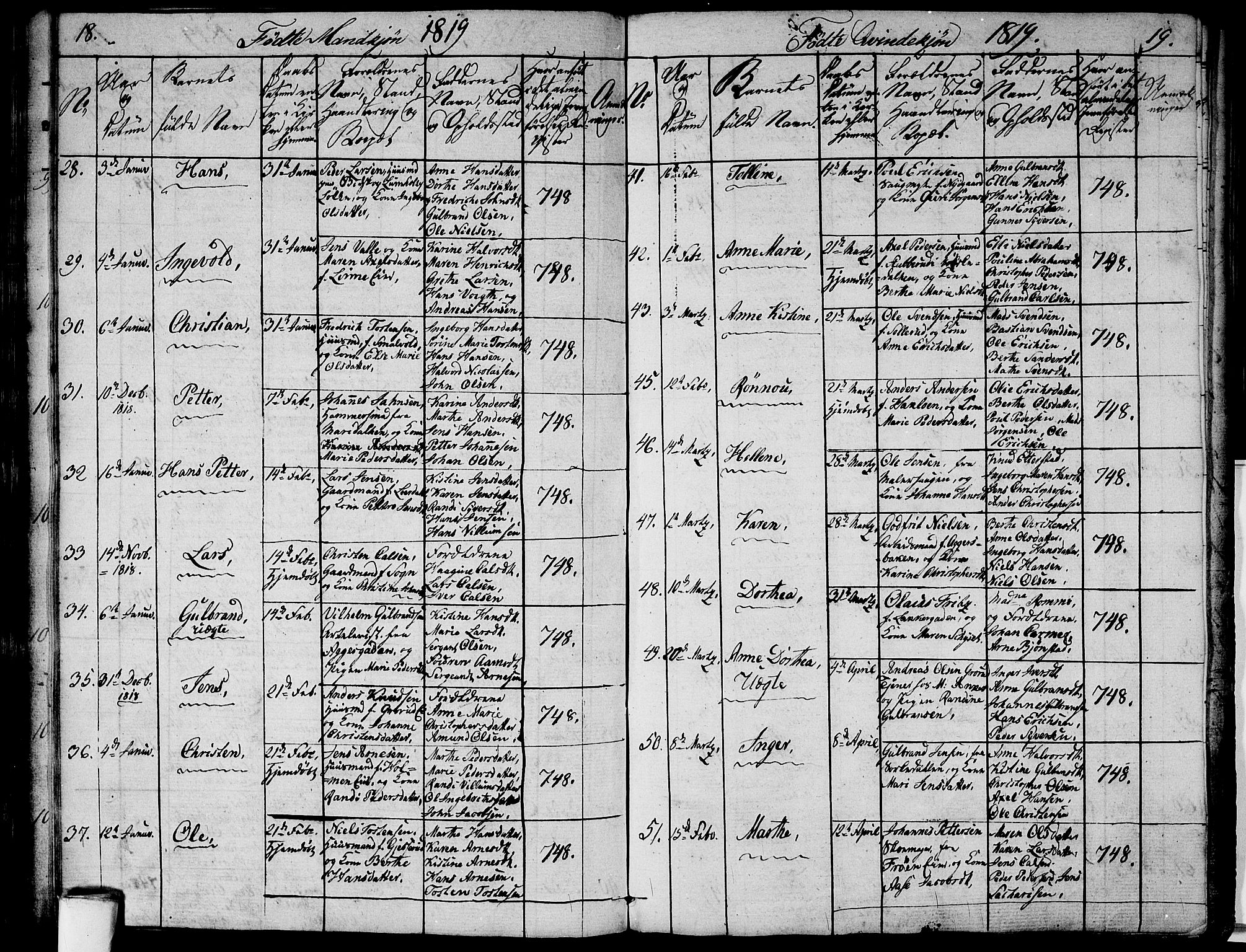 Aker prestekontor kirkebøker, SAO/A-10861/G/L0002: Parish register (copy) no. 2, 1815-1819, p. 190s-190t