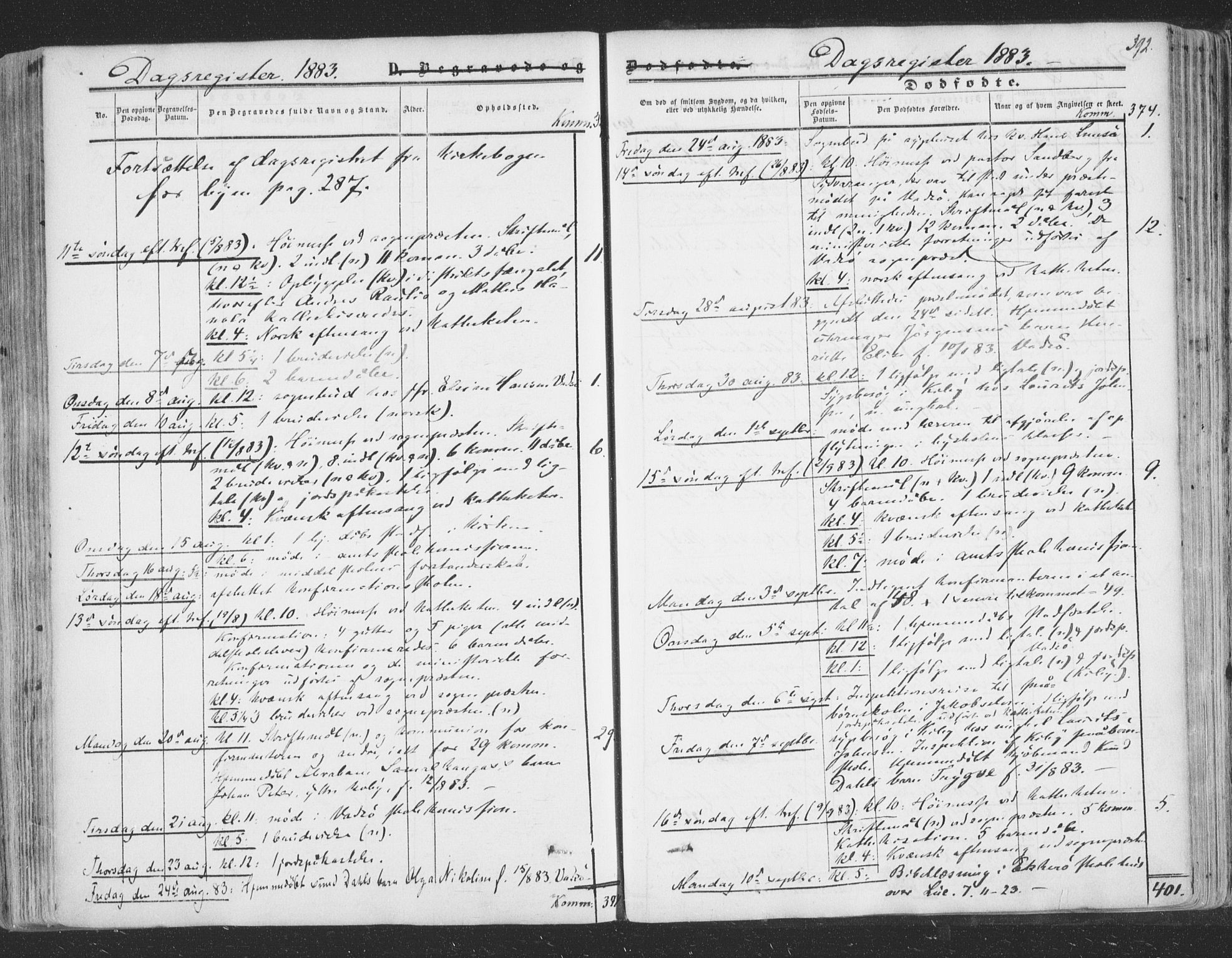 Vadsø sokneprestkontor, SATØ/S-1325/H/Ha/L0004kirke: Parish register (official) no. 4, 1854-1880, p. 392