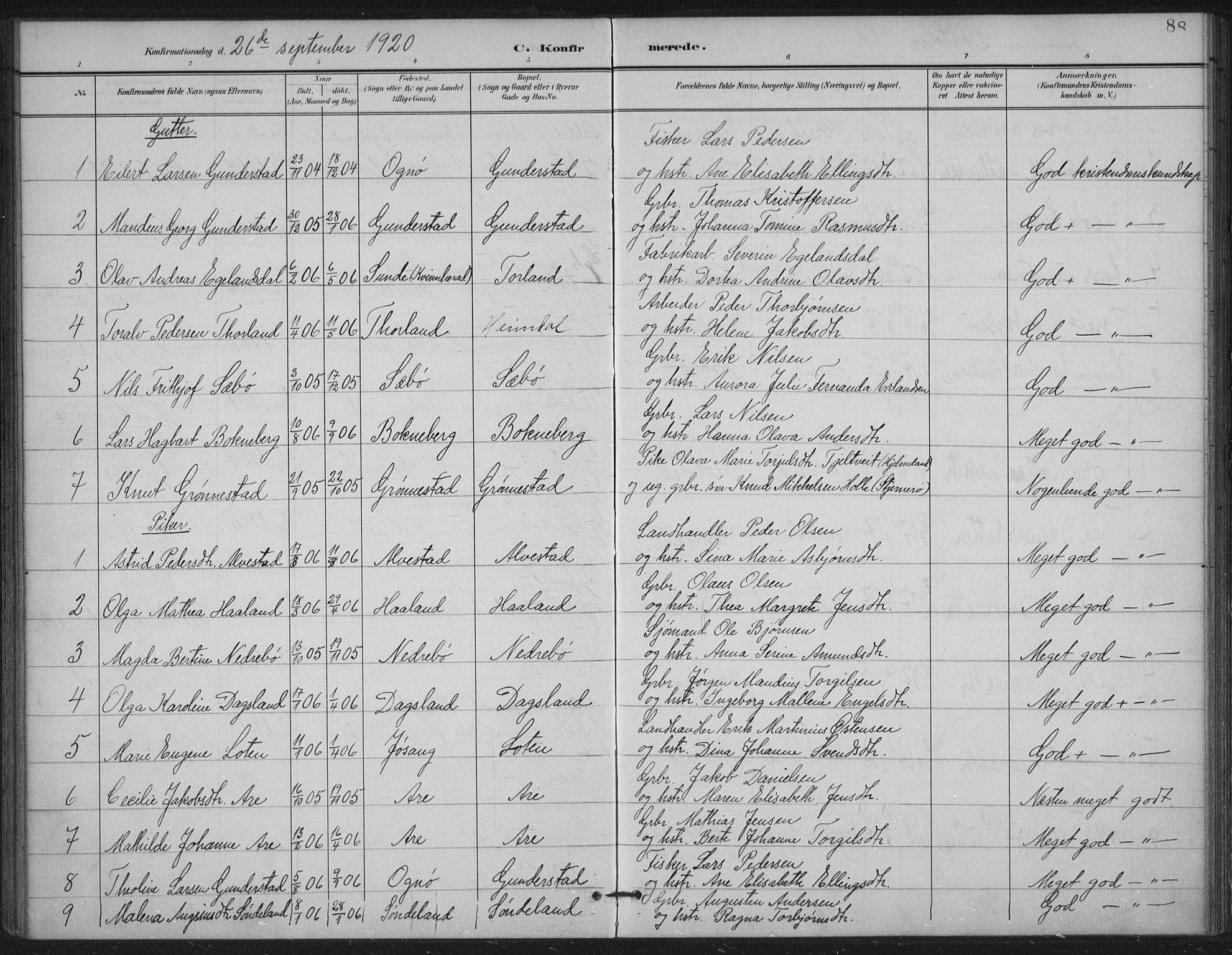 Tysvær sokneprestkontor, AV/SAST-A -101864/H/Ha/Haa/L0009: Parish register (official) no. A 9, 1898-1925, p. 88