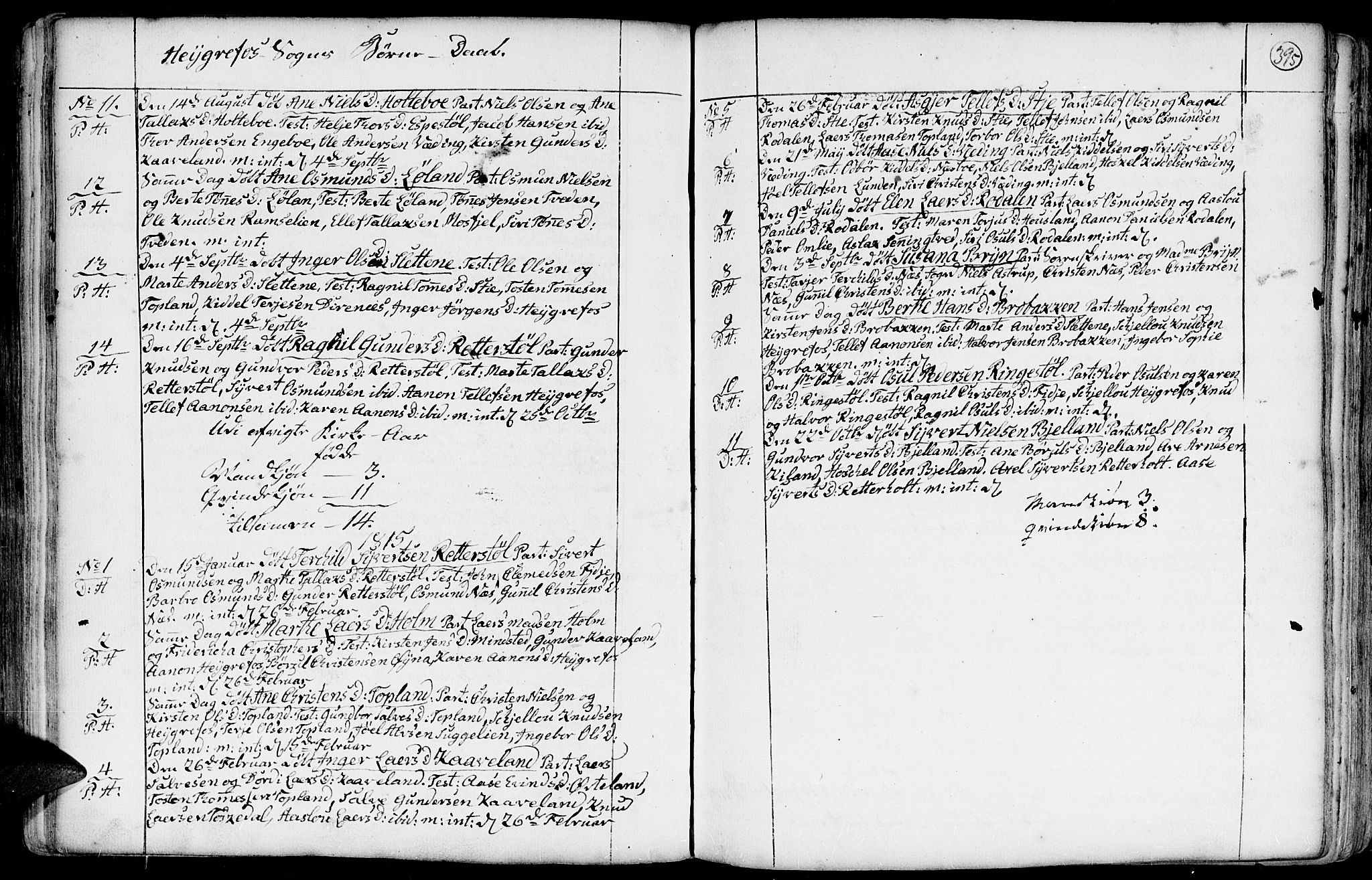 Hommedal sokneprestkontor, SAK/1111-0023/F/Fa/Fab/L0002: Parish register (official) no. A 2 /3, 1740-1821, p. 395