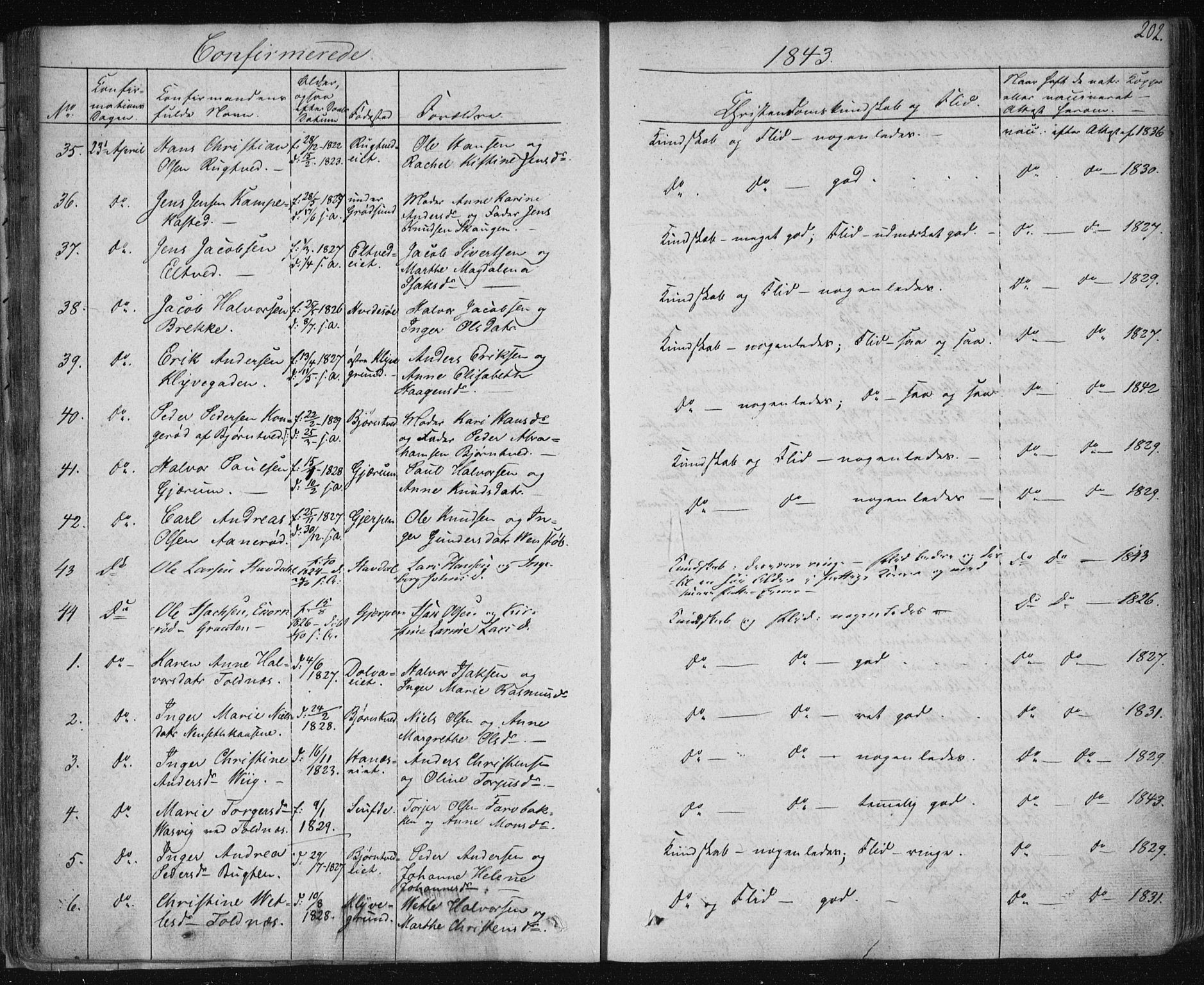 Solum kirkebøker, SAKO/A-306/F/Fa/L0005: Parish register (official) no. I 5, 1833-1843, p. 202