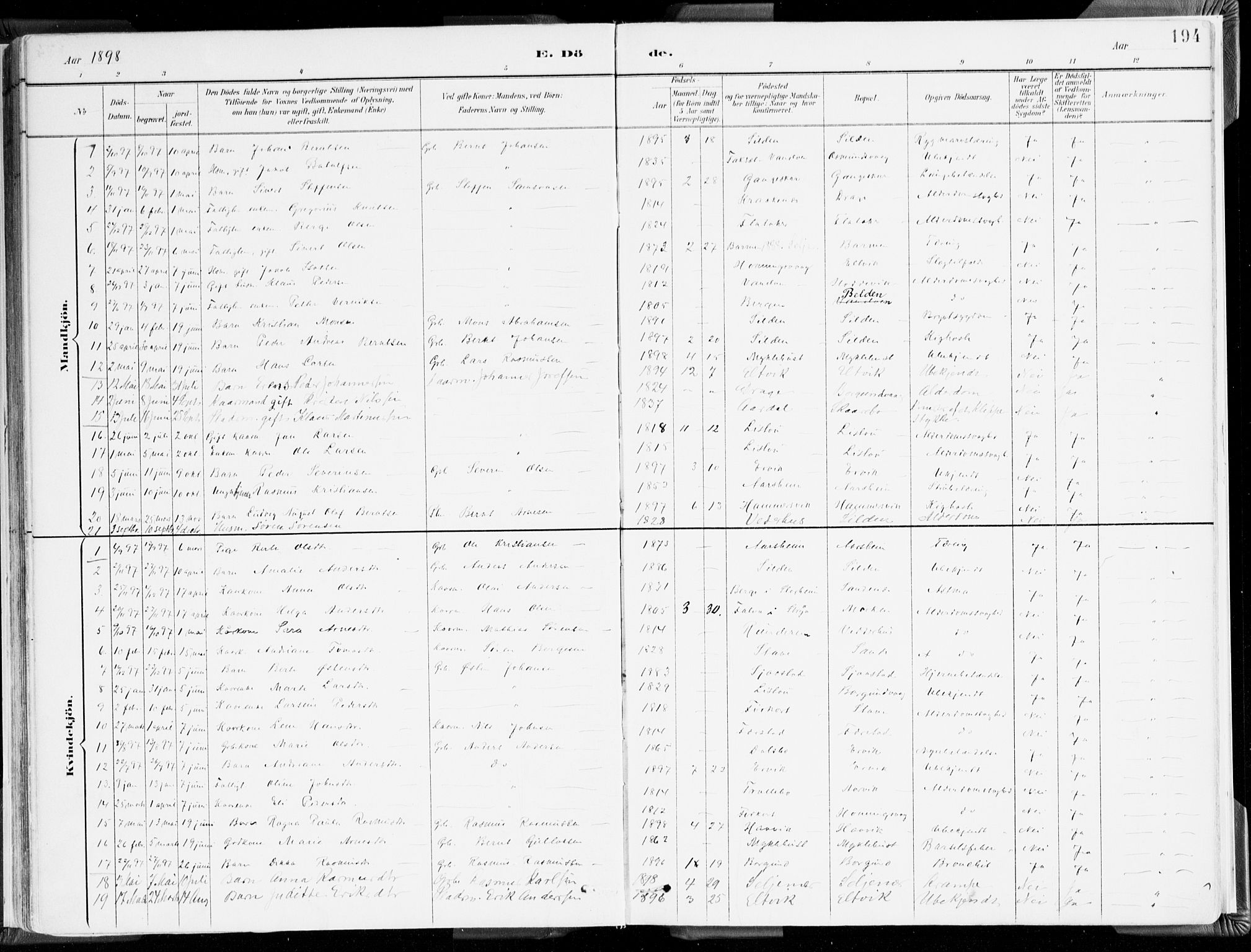 Selje sokneprestembete, SAB/A-99938/H/Ha/Haa/Haab: Parish register (official) no. B 2, 1891-1907, p. 194