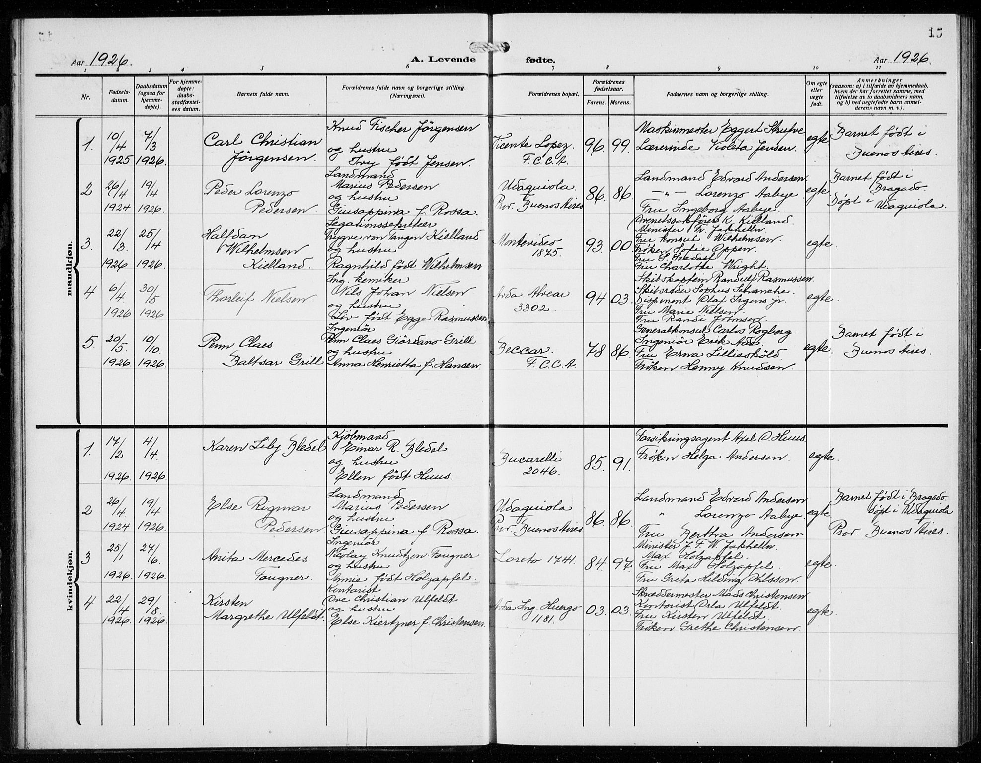 Den norske sjømannsmisjon i utlandet/Syd-Amerika (Buenos Aires m.fl.), AV/SAB-SAB/PA-0118/H/Ha/L0003: Parish register (official) no. A 3, 1920-1938, p. 15